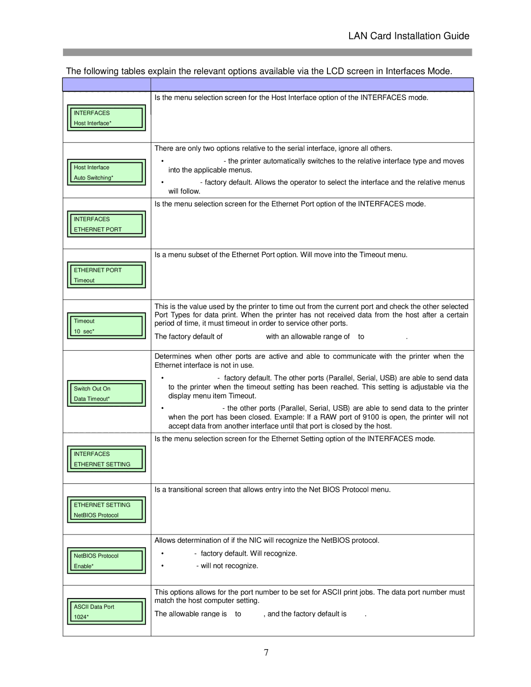 SATO GL 4xxe Series manual Into the applicable menus 