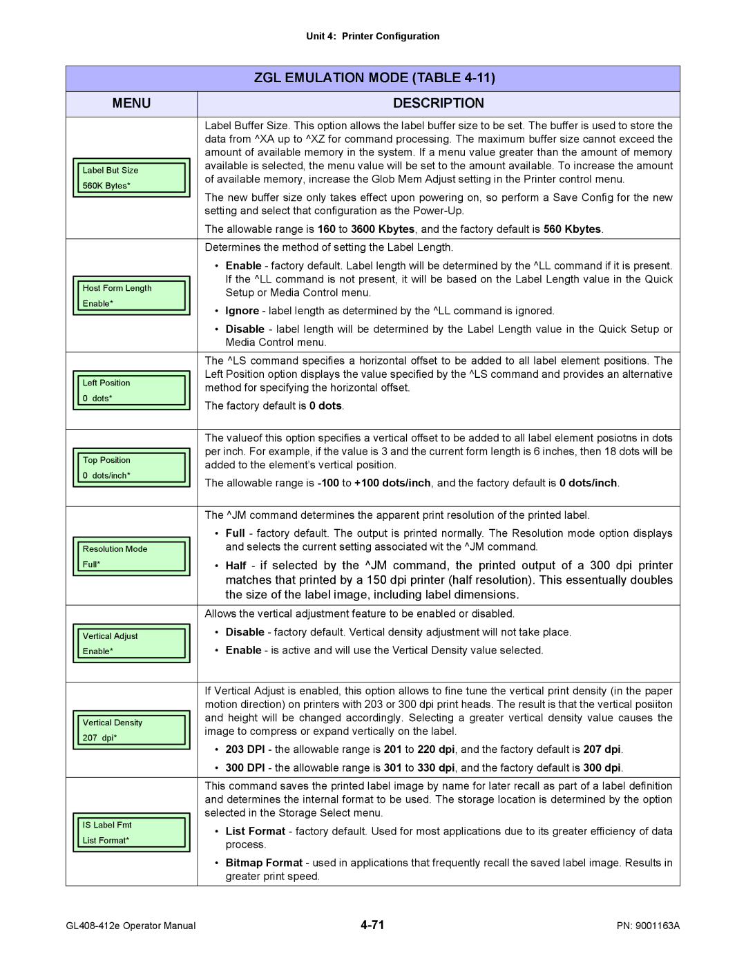 SATO GL408/412E Setting and select that configuration as the Power-Up, Determines the method of setting the Label Length 