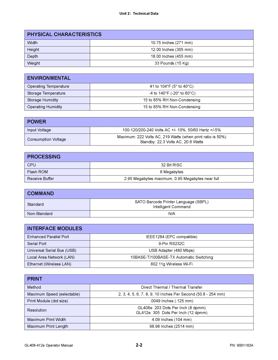 SATO GL408/412E manual Physical Characteristics, Environmental, Power, Processing, Command, Interface Modules, Print 