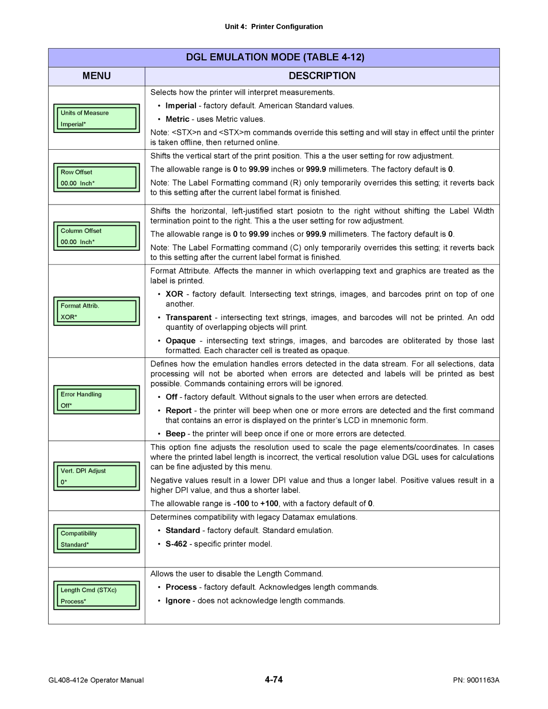 SATO GL408/412E Selects how the printer will interpret measurements, Imperial factory default. American Standard values 