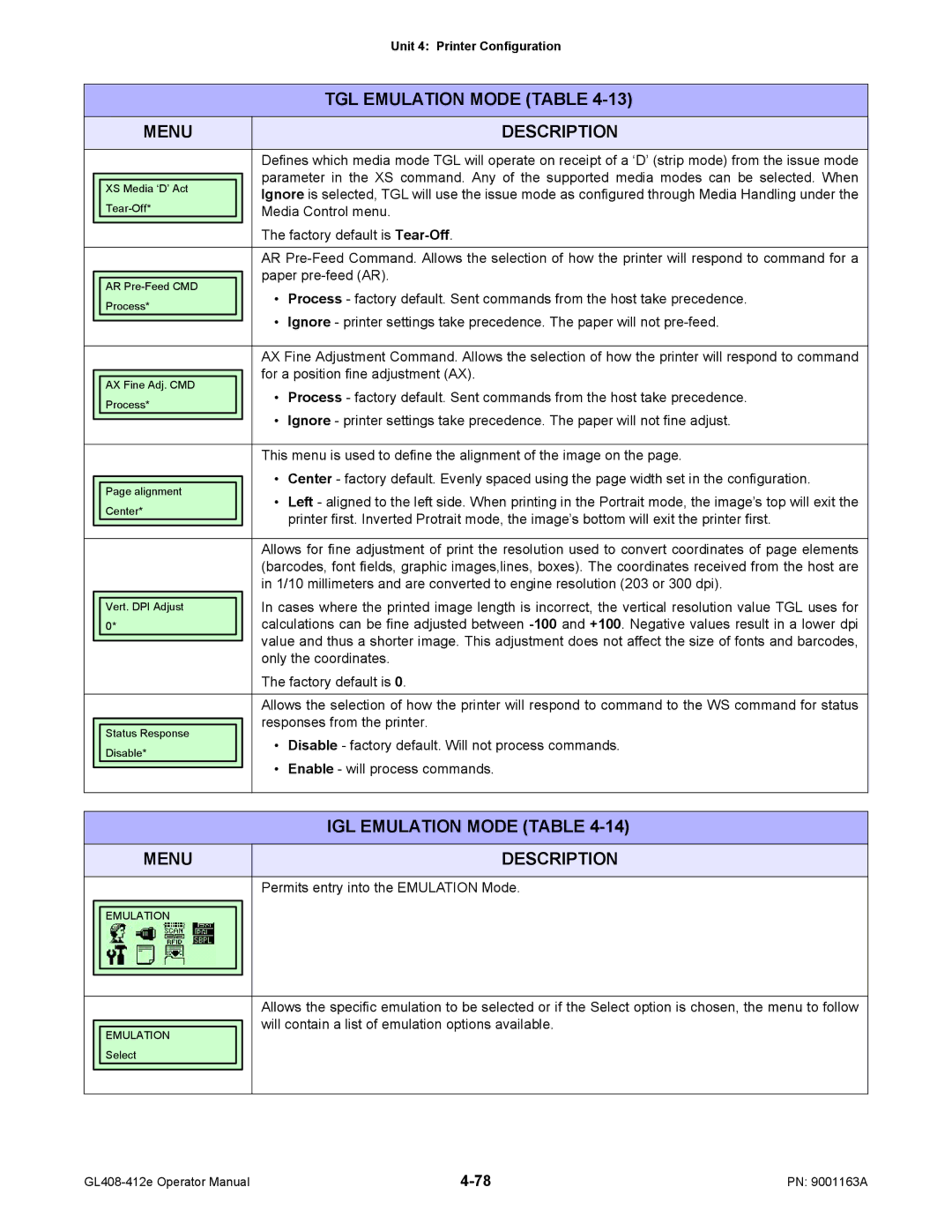 SATO GL408/412E manual IGL Emulation Mode Table 