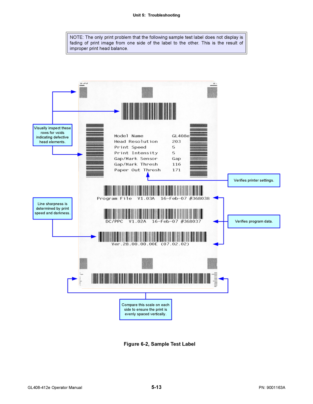 SATO GL408/412E manual Sample Test Label 