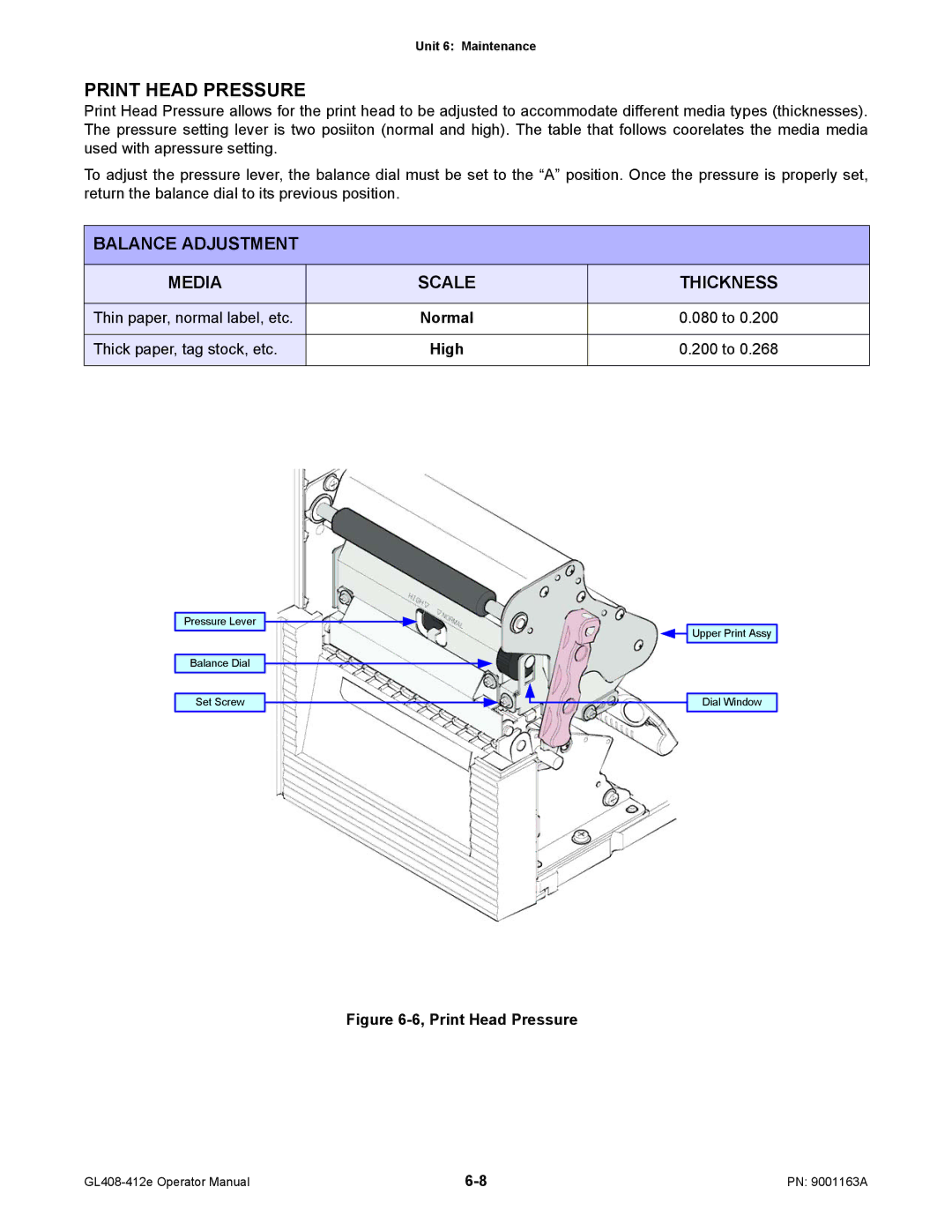 SATO GL408/412E manual Print Head Pressure, Balance Adjustment Media Scale Thickness 