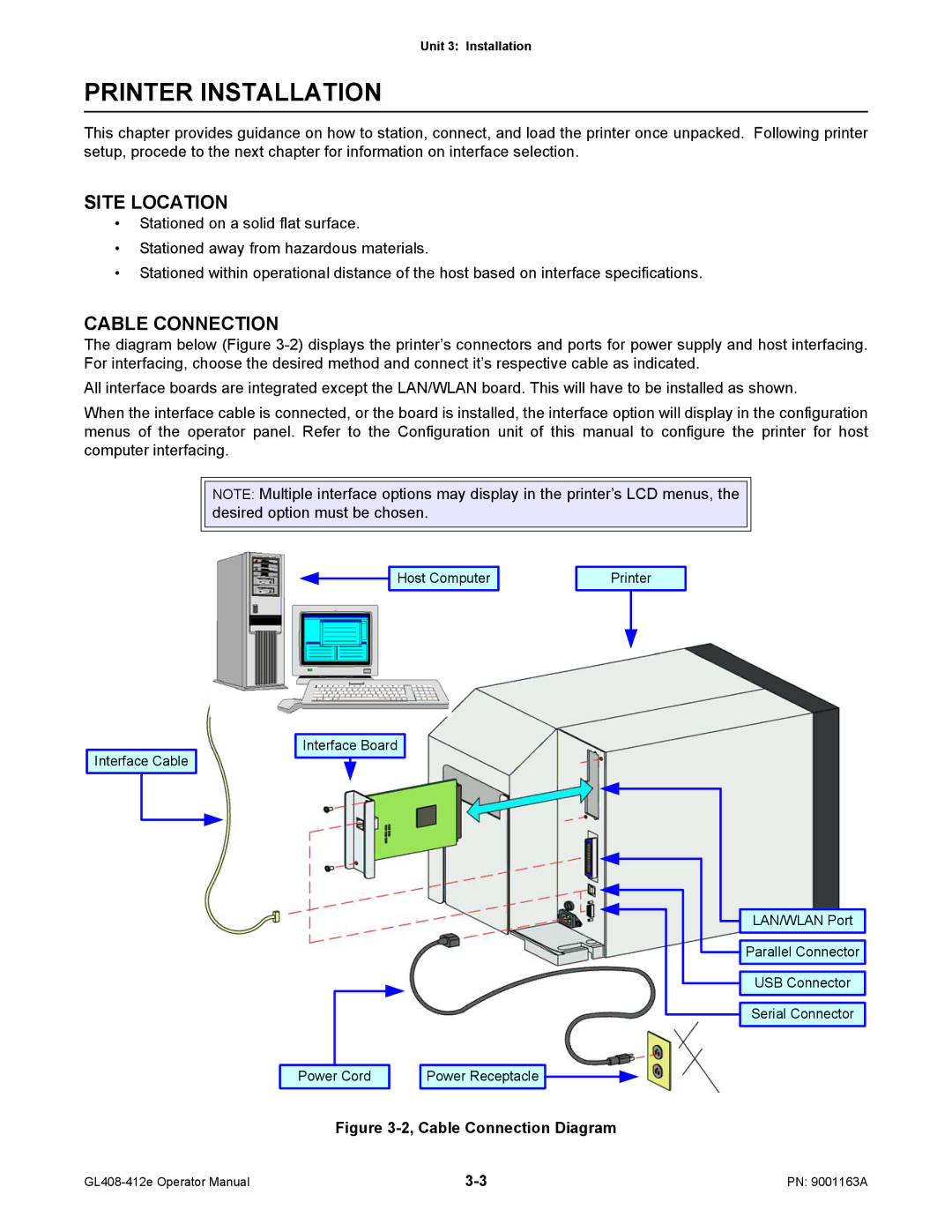 SATO GL408/412E manual Printer Installation, Site Location, Cable Connection 