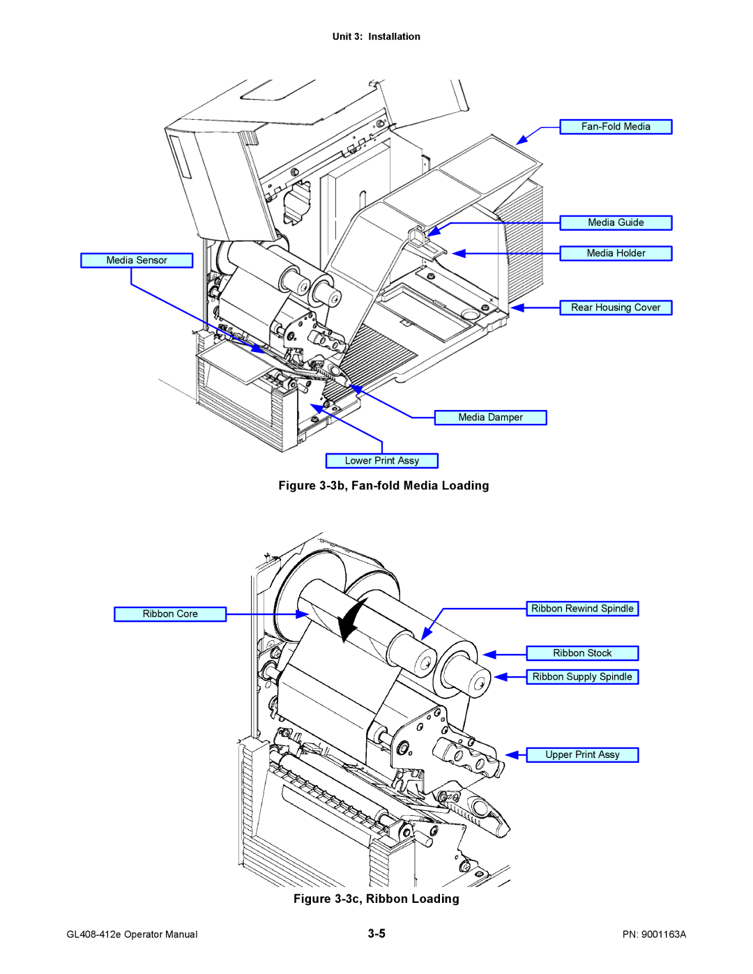 SATO GL408/412E manual 3b, Fan-fold Media Loading 