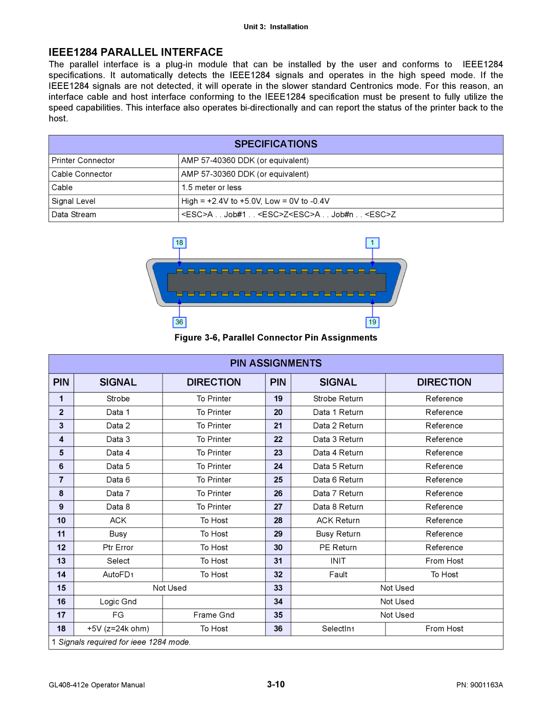 SATO GL408/412E manual IEEE1284 Parallel Interface, Specifications, PIN Assignments Signal Direction 