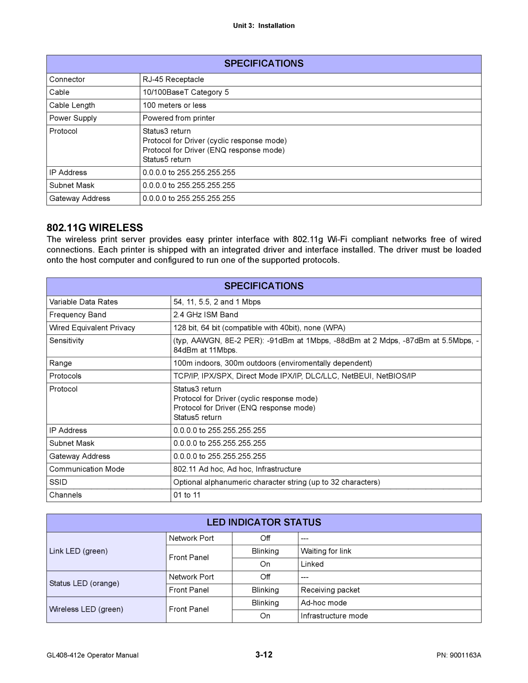 SATO GL408/412E manual 802.11G Wireless, LED Indicator Status 