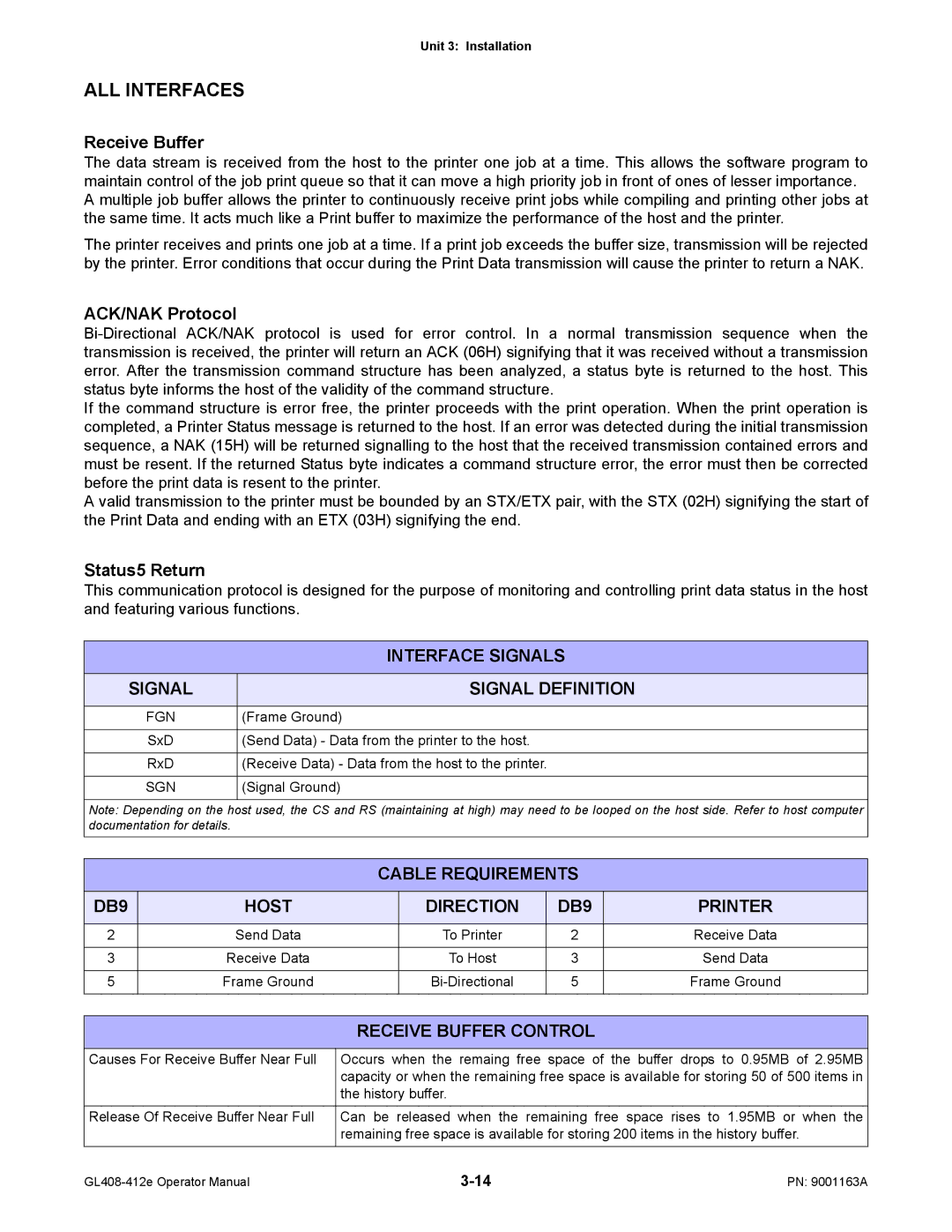 SATO GL408/412E ALL Interfaces, Interface Signals, Cable Requirements DB9 Host Direction Printer, Receive Buffer Control 