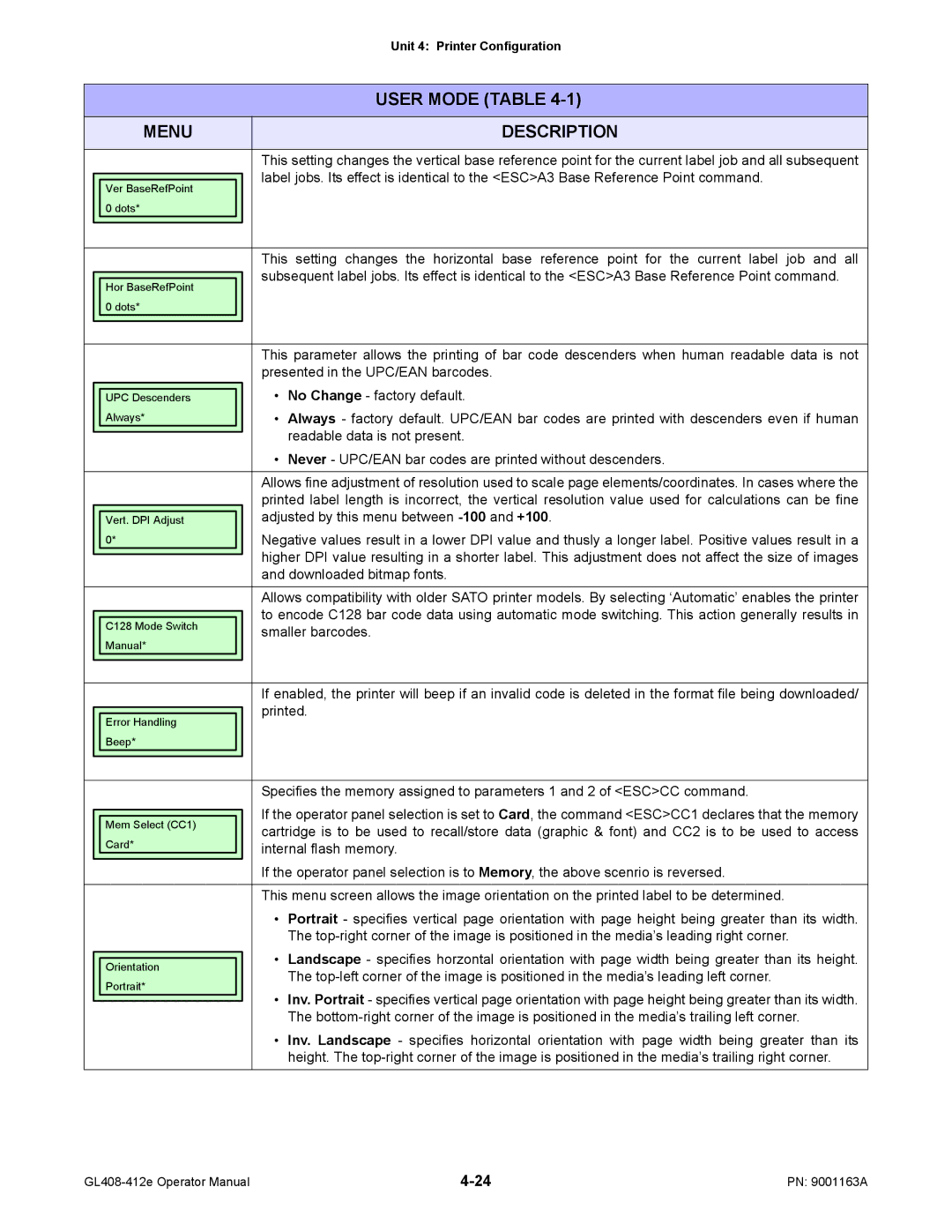 SATO GL408/412E manual Presented in the UPC/EAN barcodes, No Change factory default, Readable data is not present, Printed 