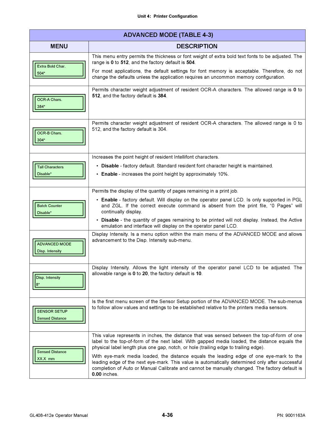 SATO GL408/412E manual 512, and the factory default is, Enable increases the point height by approximately 10% 