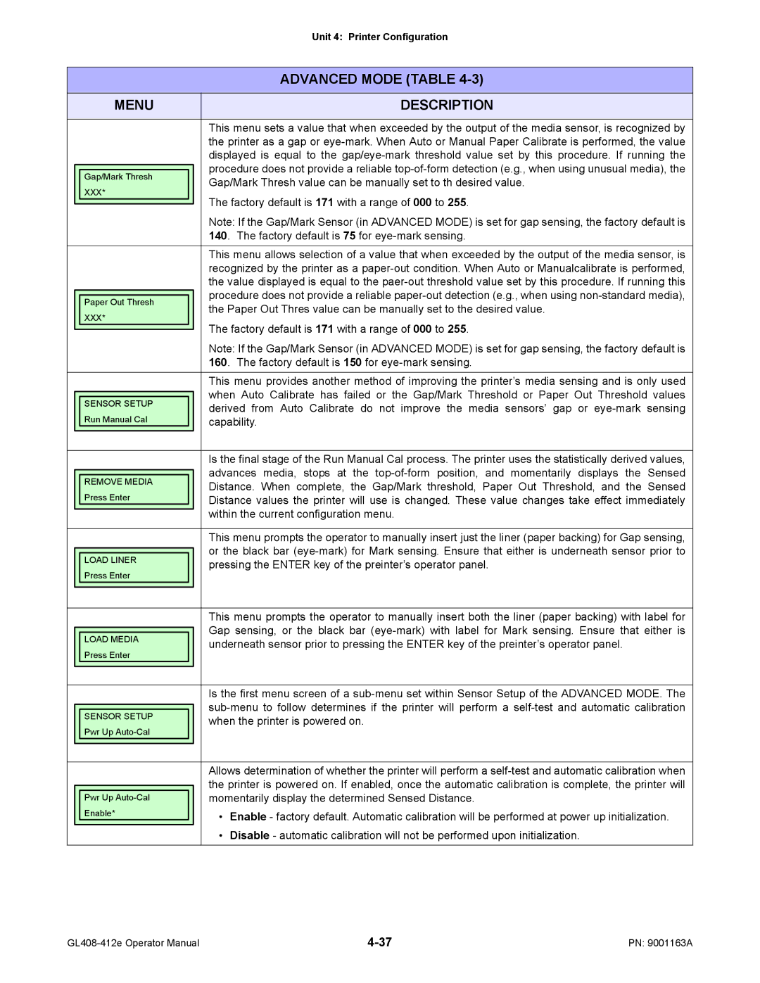 SATO GL408/412E Factory default is 171 with a range of 000 to, Factory default is 75 for eye-mark sensing, Capability 