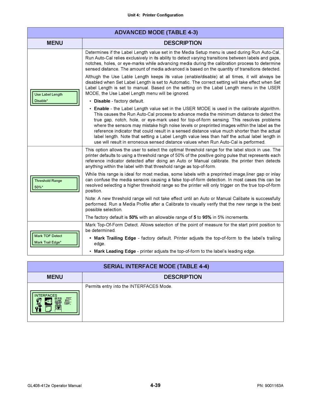 SATO GL408/412E manual Serial Interface Mode Table 