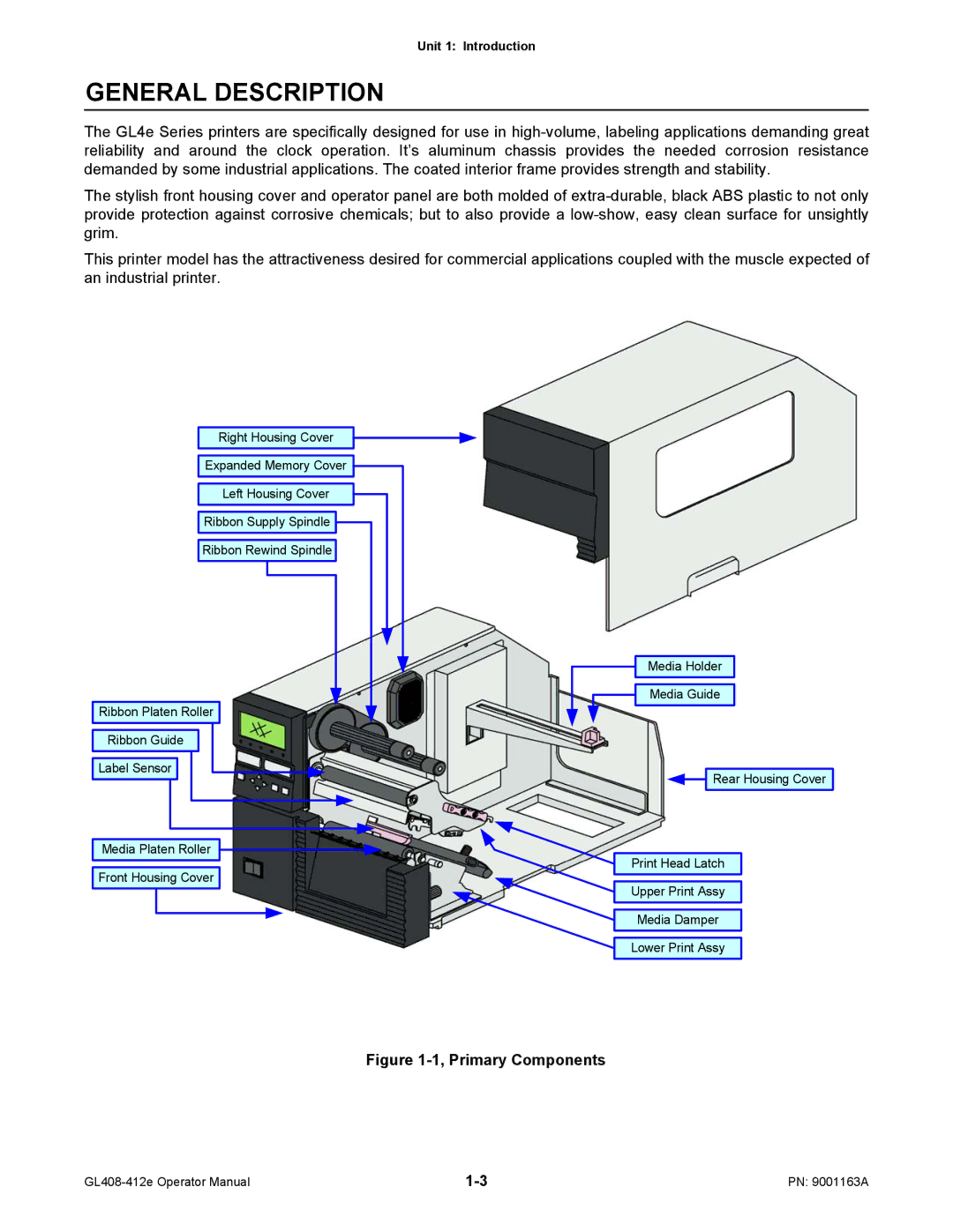 SATO GL408/412E manual General Description, Primary Components 