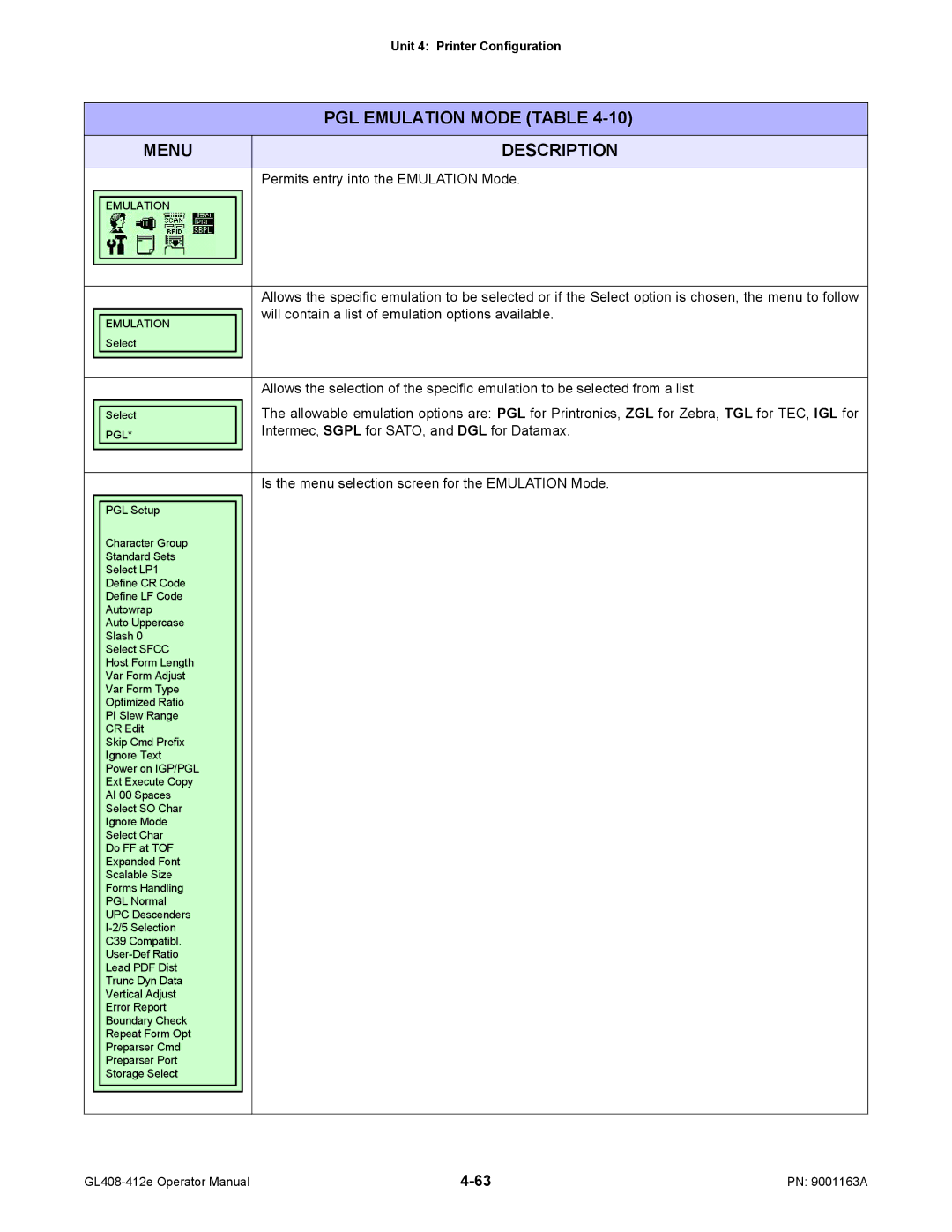 SATO GL408/412E manual PGL Emulation Mode Table, Permits entry into the Emulation Mode 