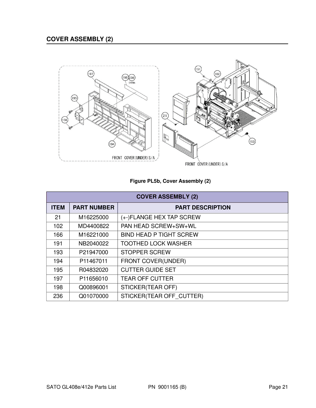 SATO GL408e, GL412e manual Toothed Lock Washer 