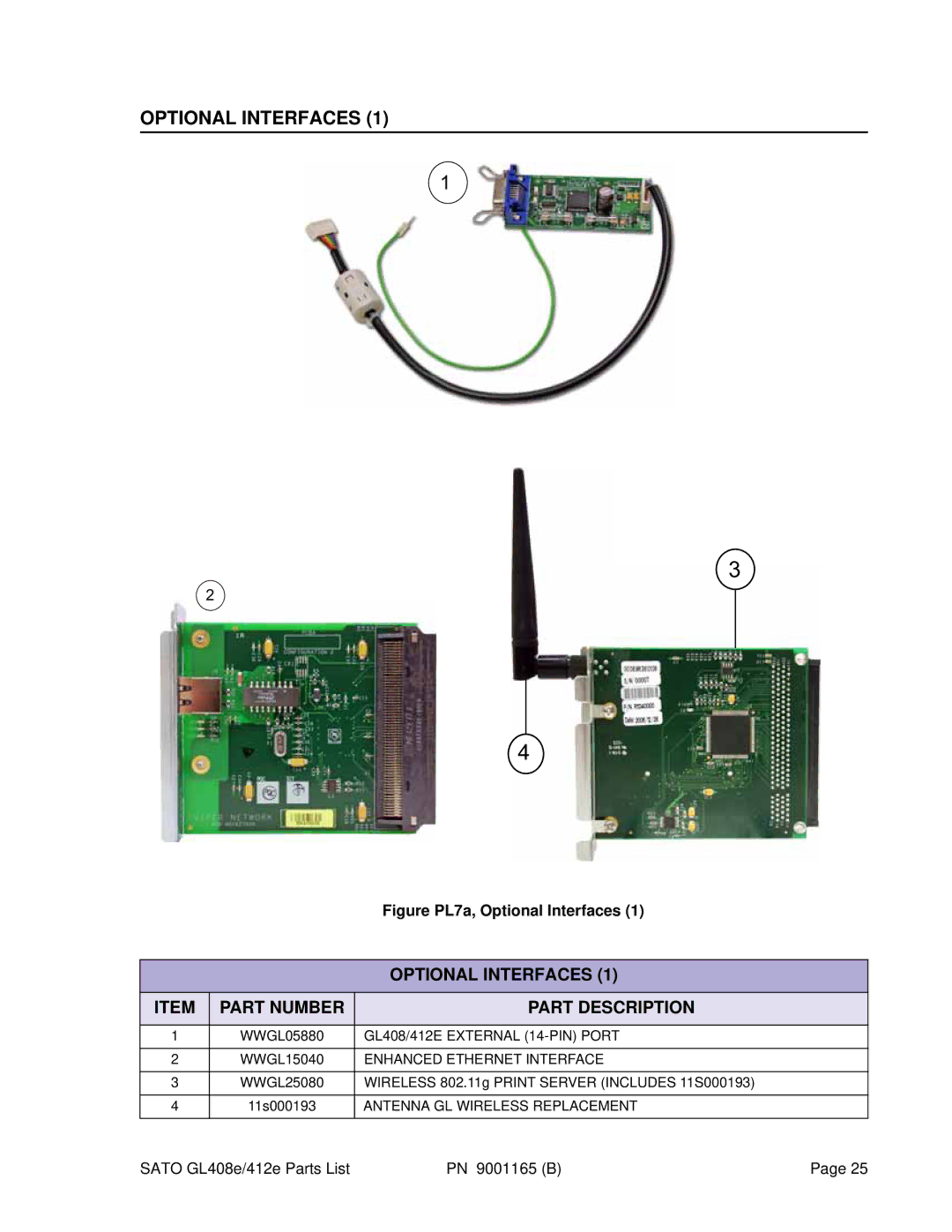 SATO GL408e, GL412e manual Figure PL7a, Optional Interfaces 