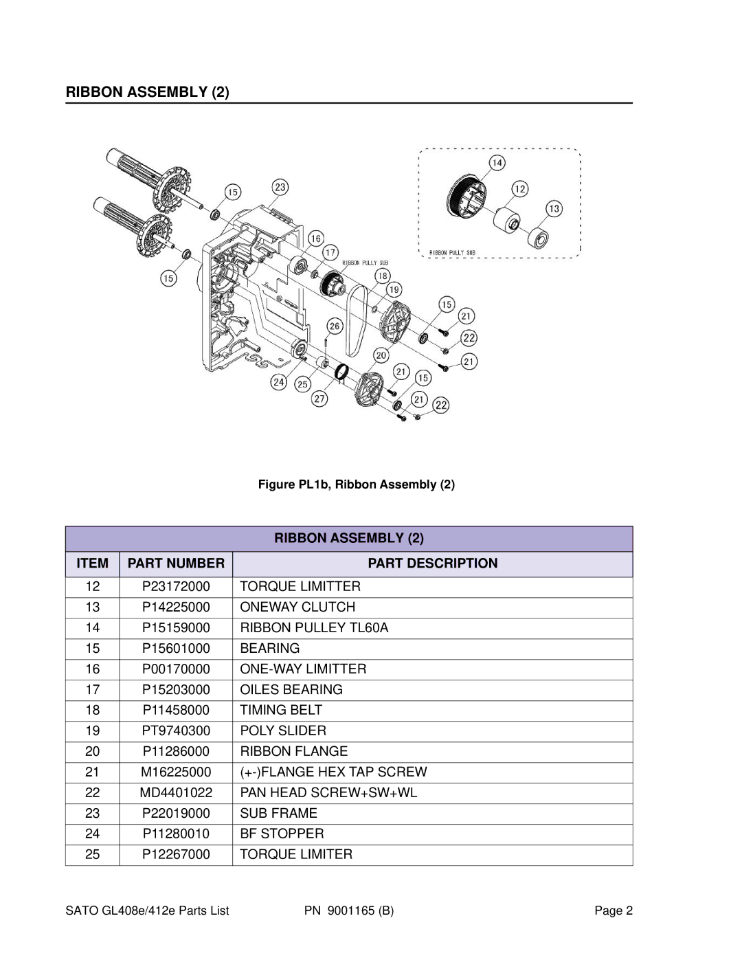 SATO GL412e, GL408e manual Torque Limitter 