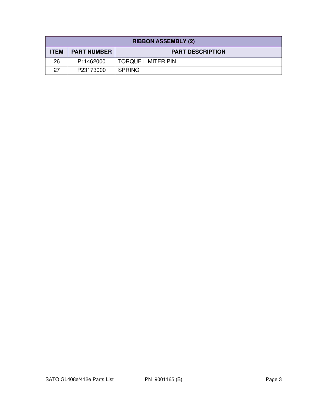 SATO GL408e, GL412e manual Ribbon Assembly Part Number Part Description 