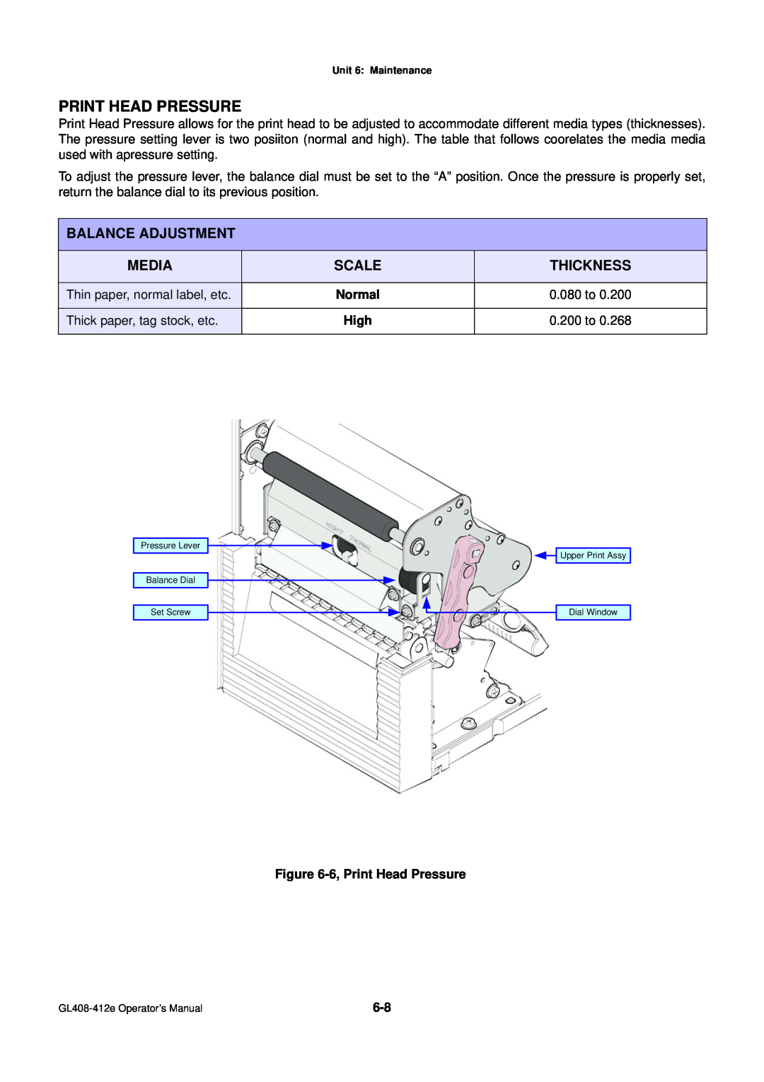 SATO GL4XXE manual Print Head Pressure, Scale, Thickness, Balance Adjustment, Media 