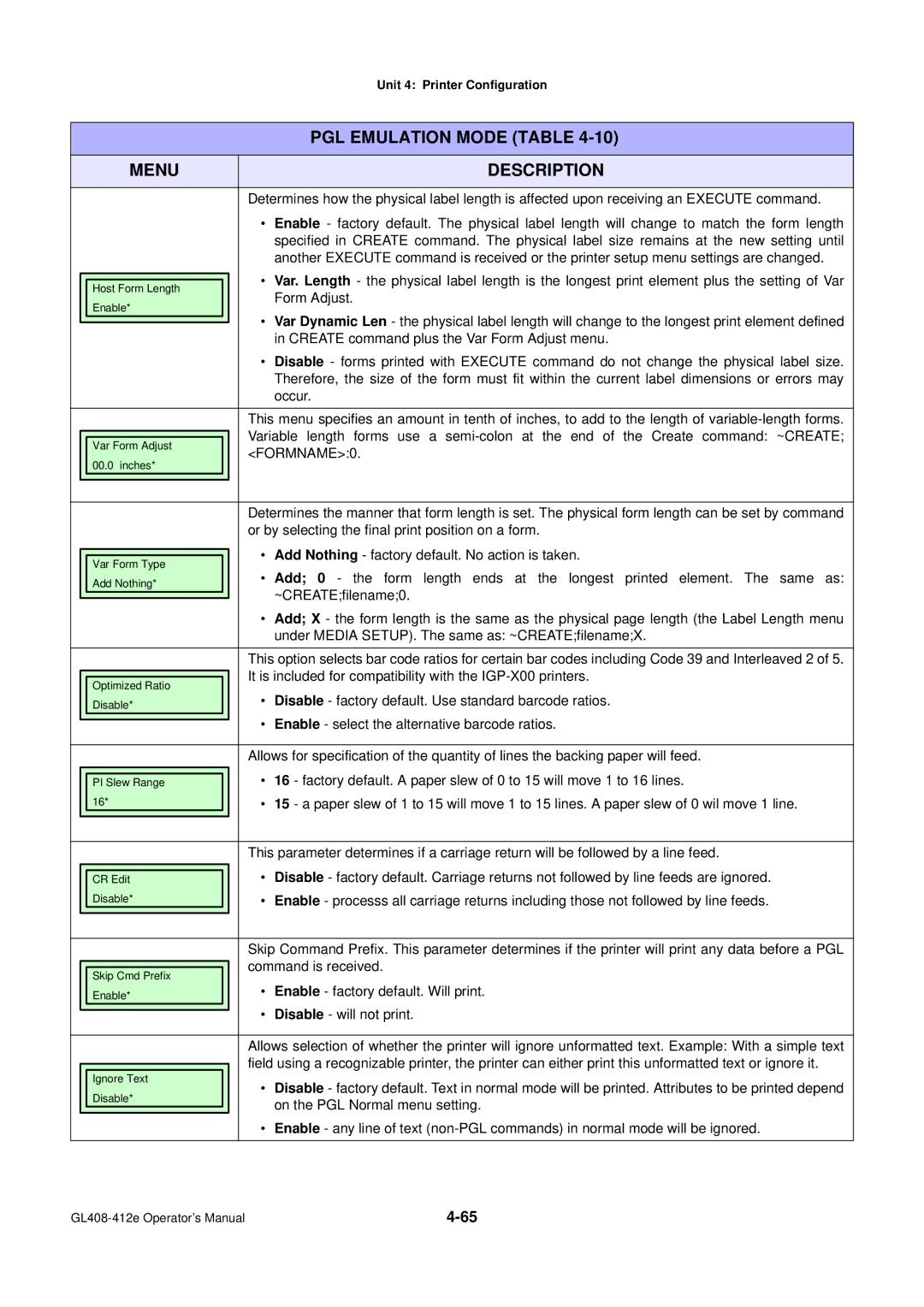 SATO GL4XXE Create command plus the Var Form Adjust menu, Occur, Or by selecting the final print position on a form 