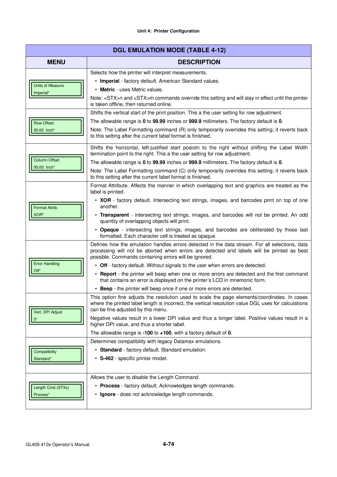 SATO GL4XXE manual Selects how the printer will interpret measurements, Imperial factory default. American Standard values 