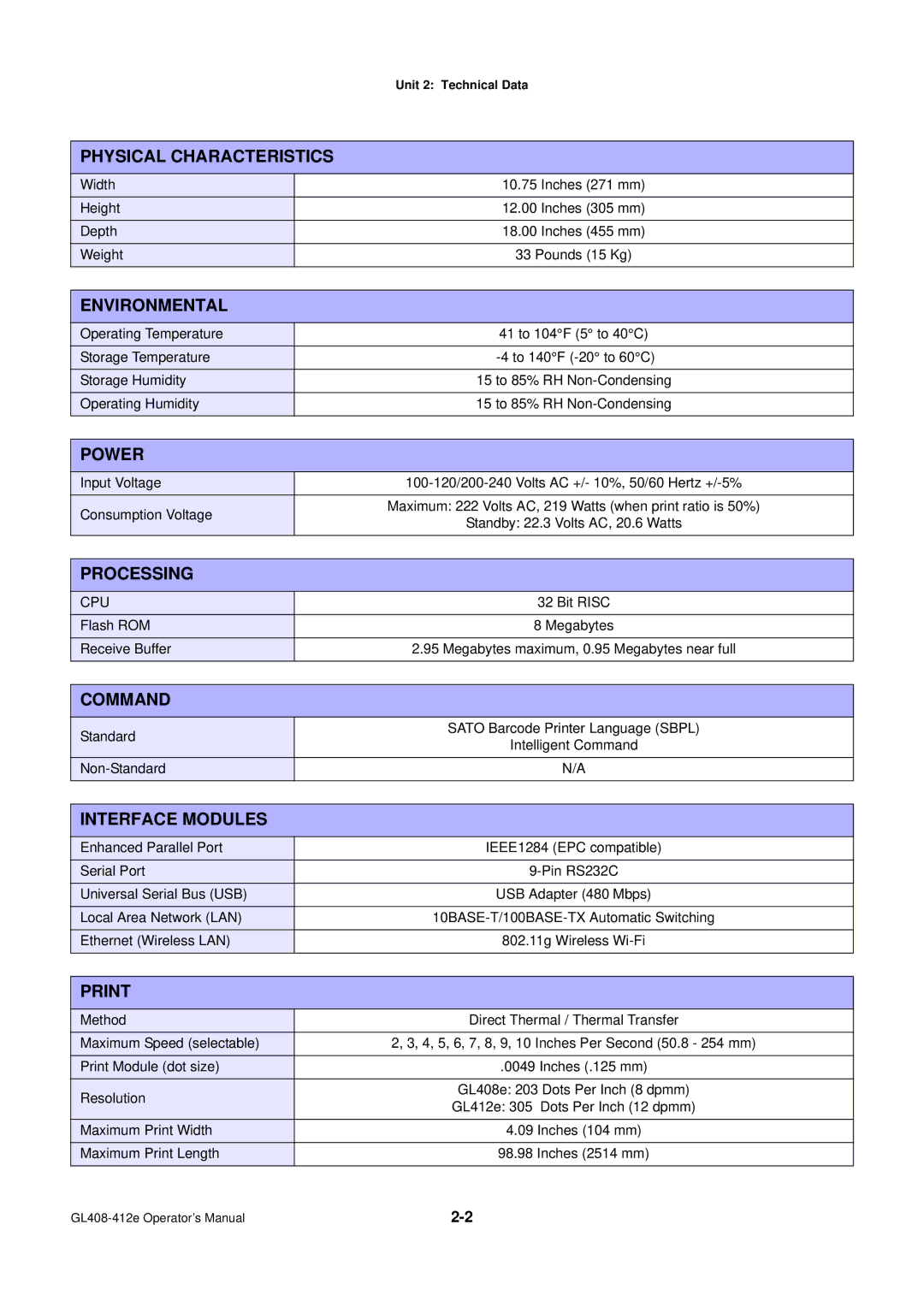 SATO GL4XXE manual Physical Characteristics, Environmental, Power, Processing, Command, Interface Modules, Print 