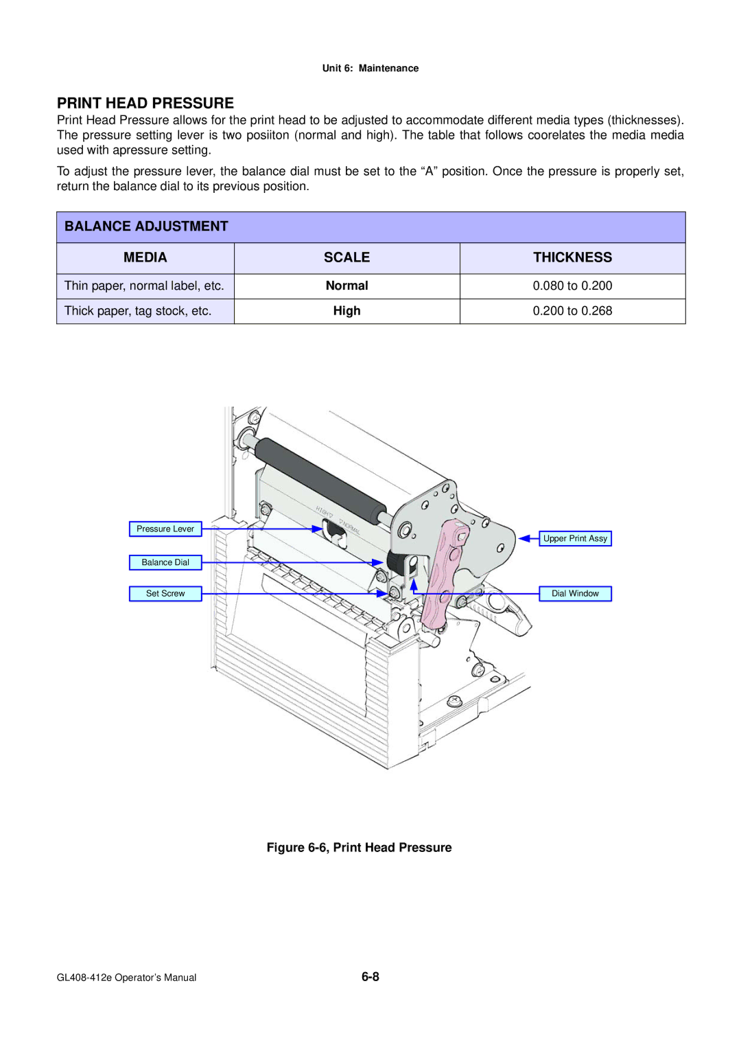 SATO GL4XXE manual Print Head Pressure, Balance Adjustment Media Scale Thickness 