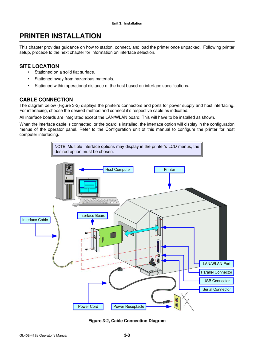 SATO GL4XXE manual Printer Installation, Site Location, Cable Connection 