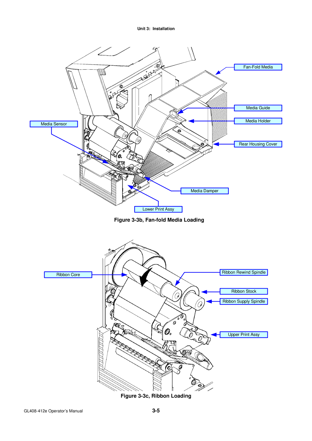 SATO GL4XXE manual 3b, Fan-fold Media Loading 