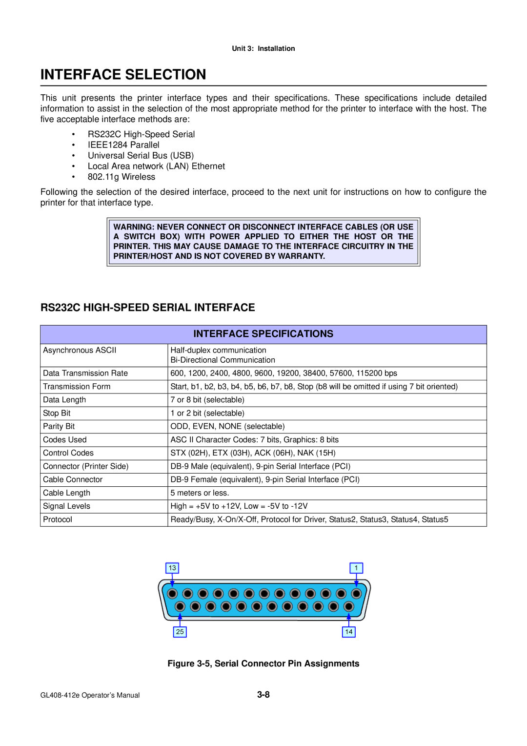 SATO GL4XXE manual Interface Selection, RS232C HIGH-SPEED Serial Interface, Interface Specifications 