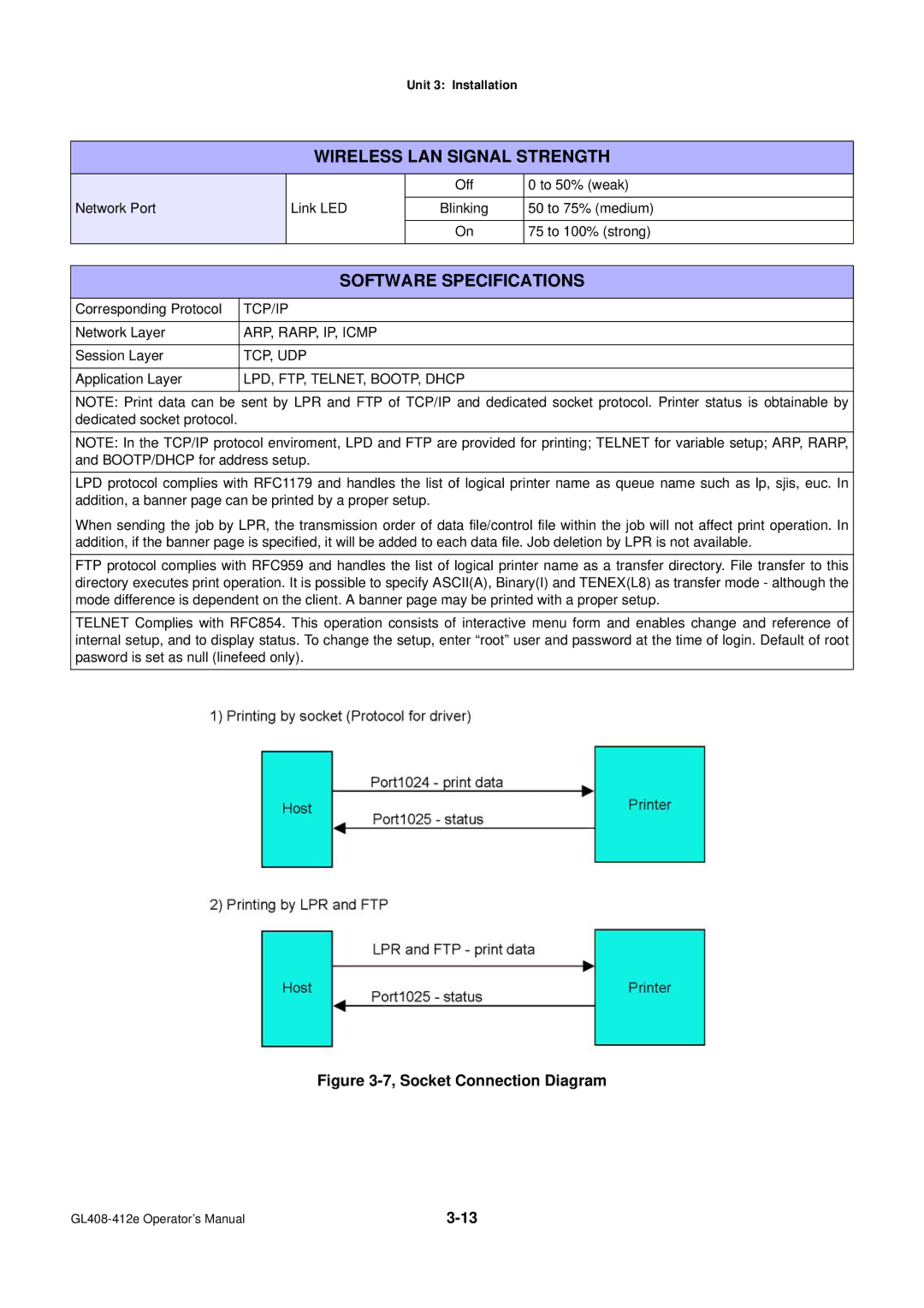 SATO GL4XXE manual Wireless LAN Signal Strength, Network Port Link LED Off To 50% weak, 50 to 75% medium, 75 to 100% strong 