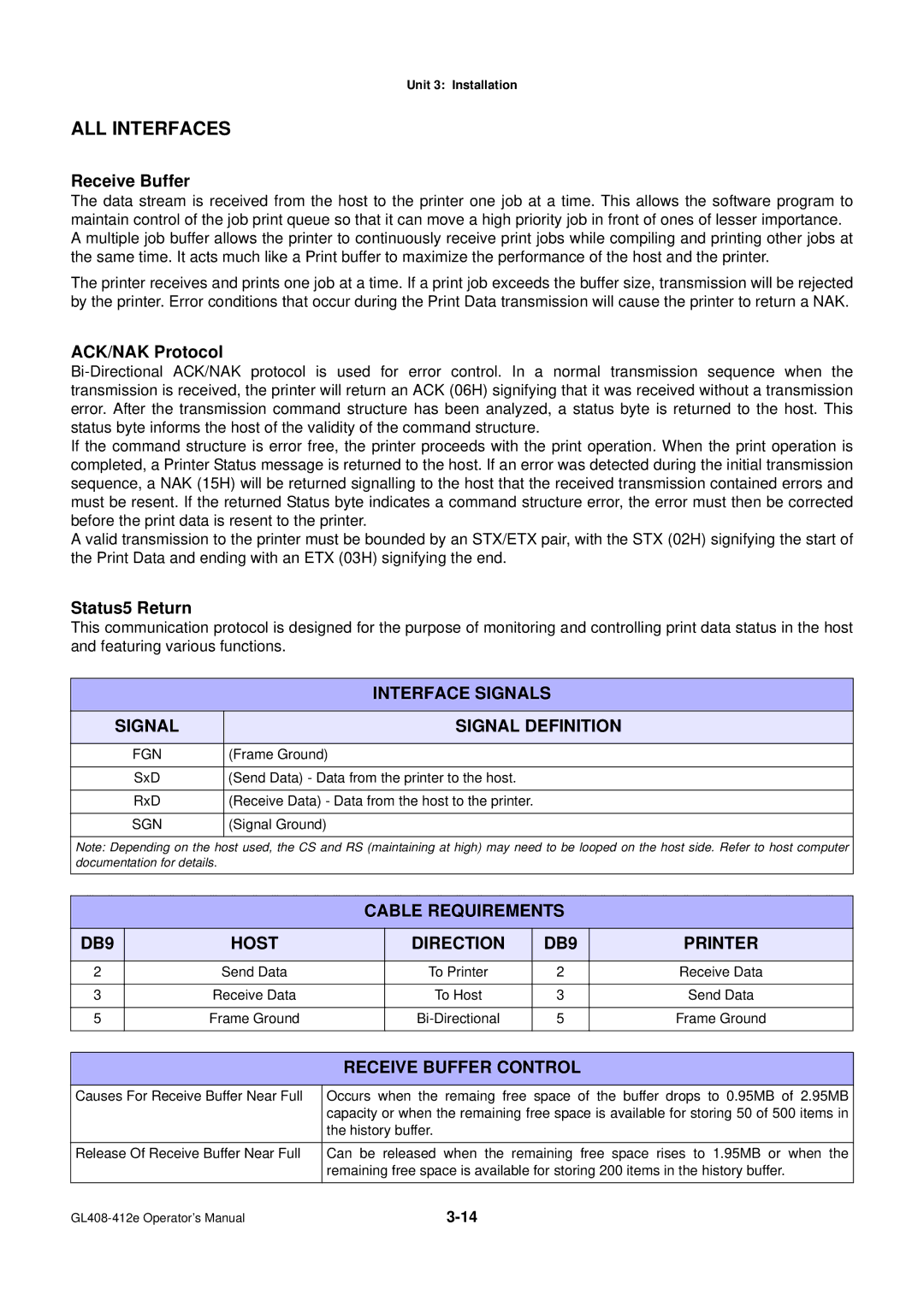 SATO GL4XXE manual ALL Interfaces, Interface Signals, Cable Requirements DB9 Host Direction Printer, Receive Buffer Control 
