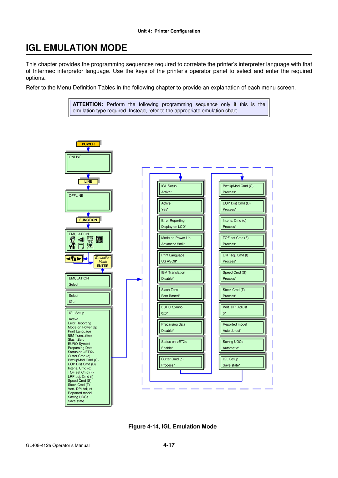 SATO GL4XXE manual IGL Emulation Mode, Igl 