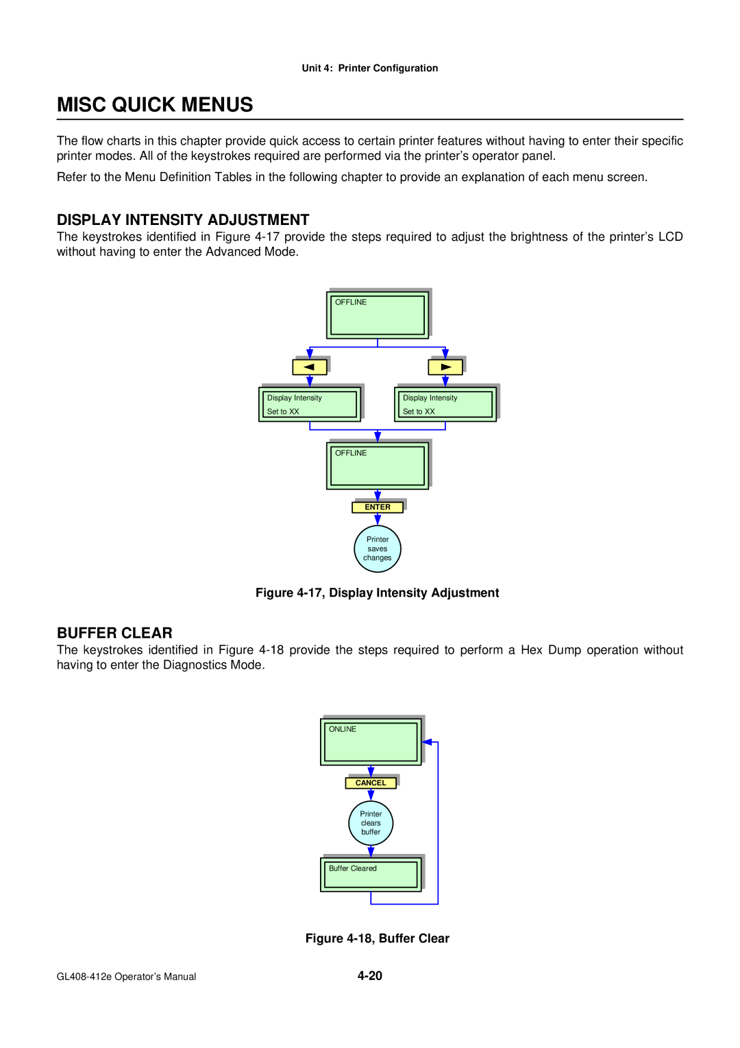 SATO GL4XXE manual Misc Quick Menus, Display Intensity Adjustment, Buffer Clear 