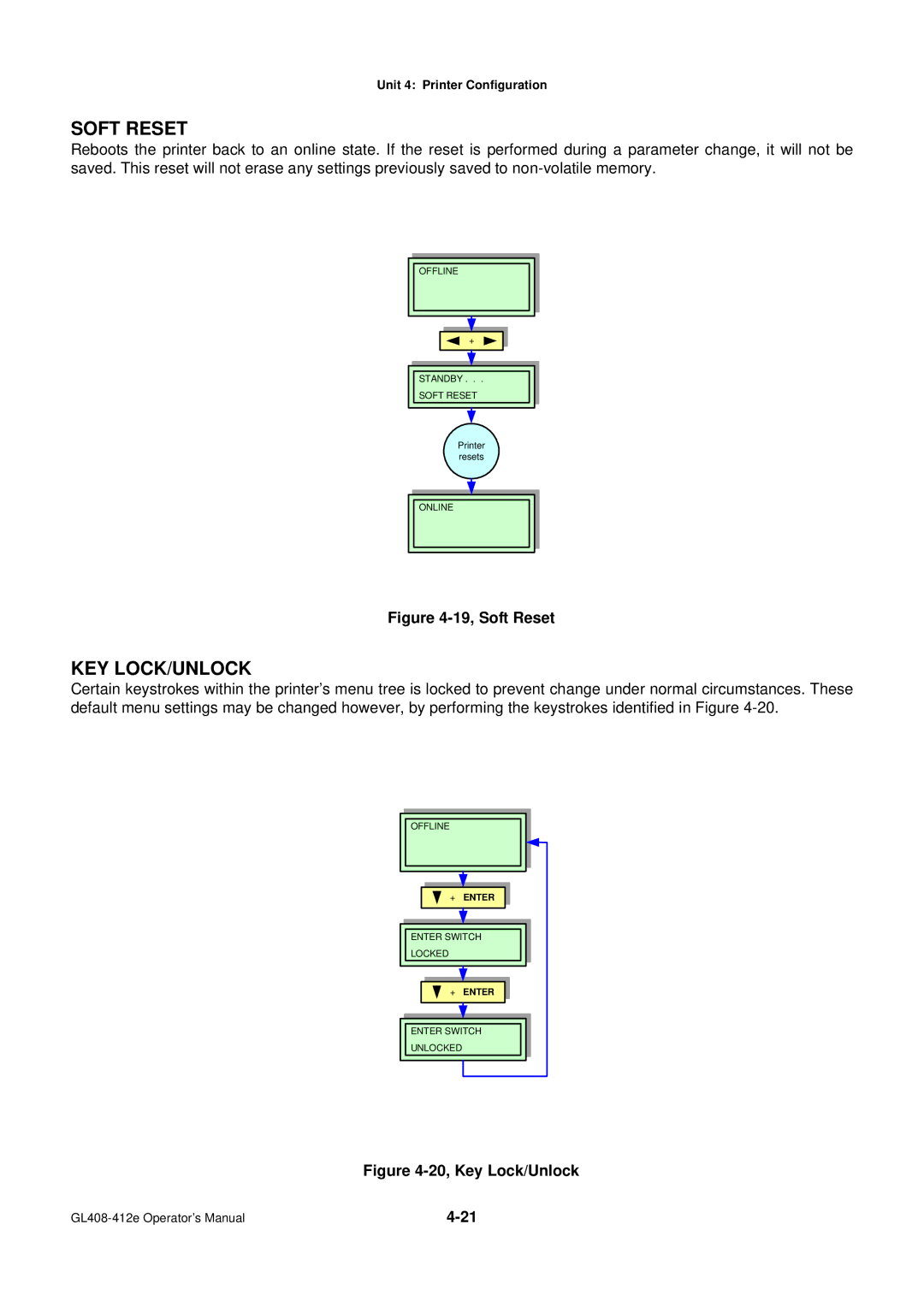SATO GL4XXE manual Soft Reset, Key Lock/Unlock 
