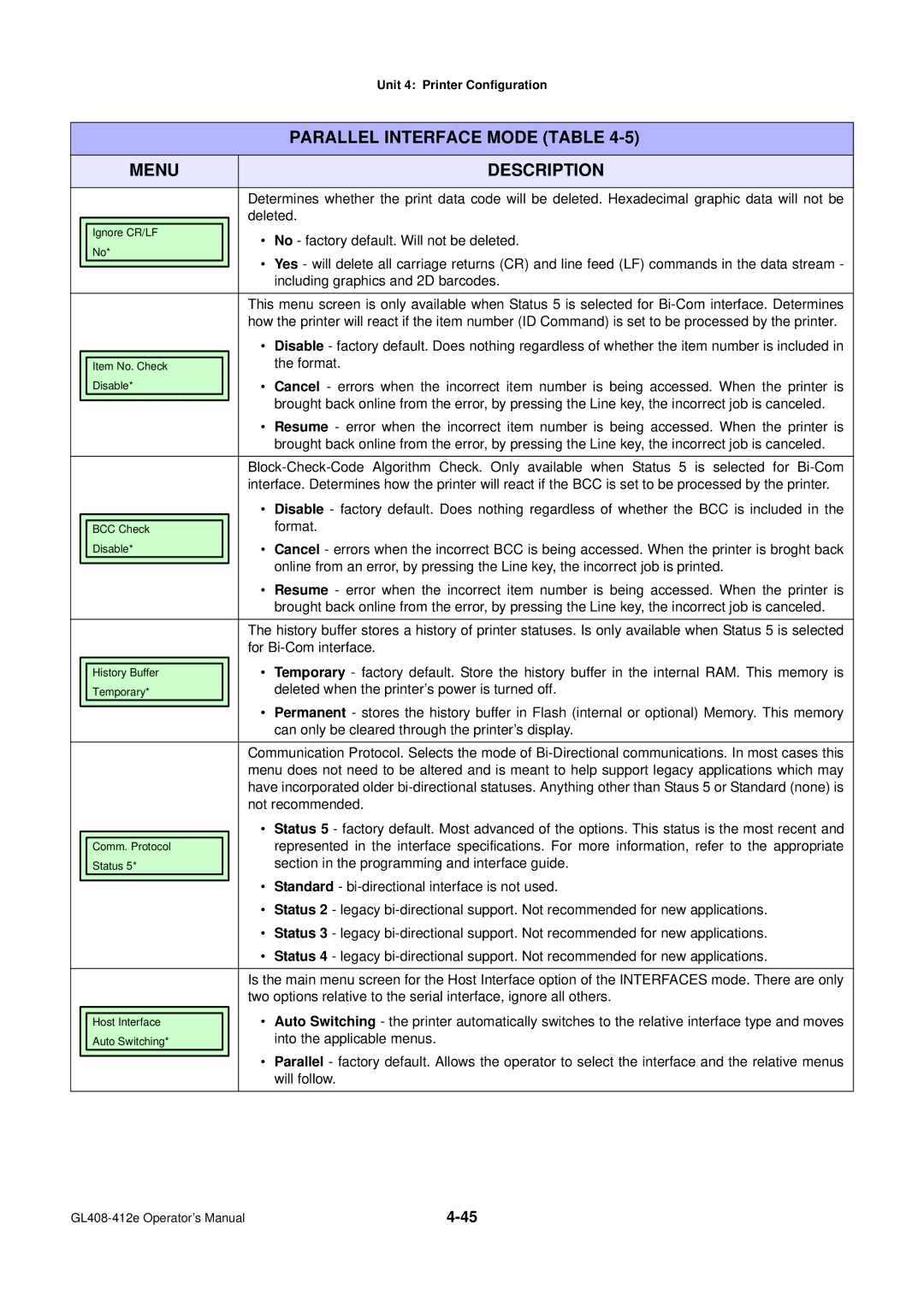 SATO GL4XXE manual For Bi-Com interface, Not recommended, Into the applicable menus, Will follow 