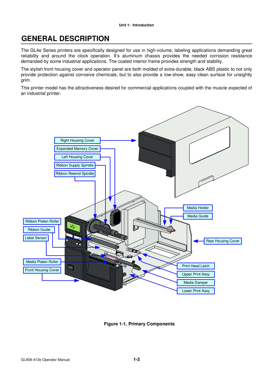 SATO GL4XXE manual General Description, Primary Components 