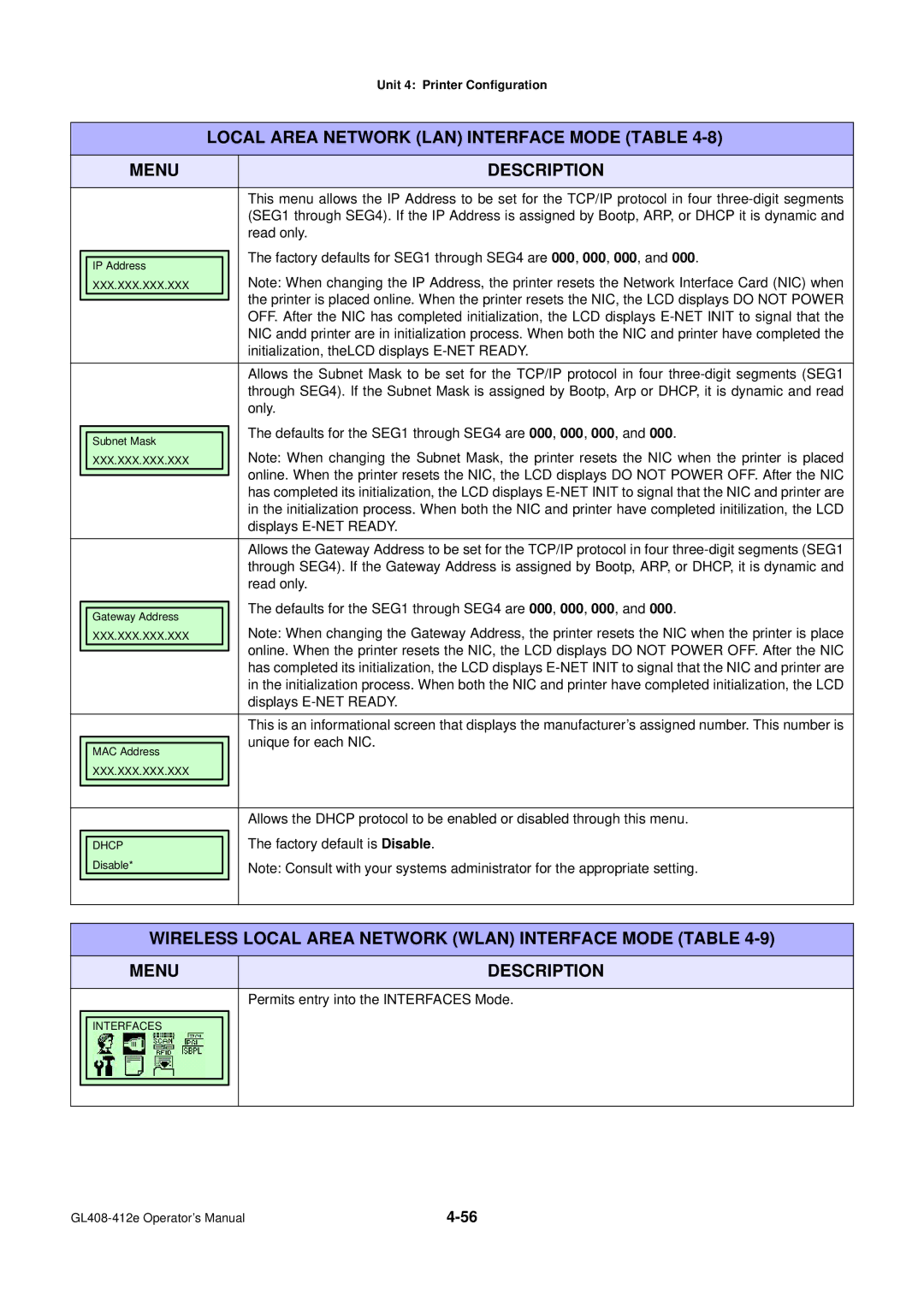 SATO GL4XXE manual Read only, Factory defaults for SEG1 through SEG4 are 000, 000, 000, Only, Displays E-NET Ready 