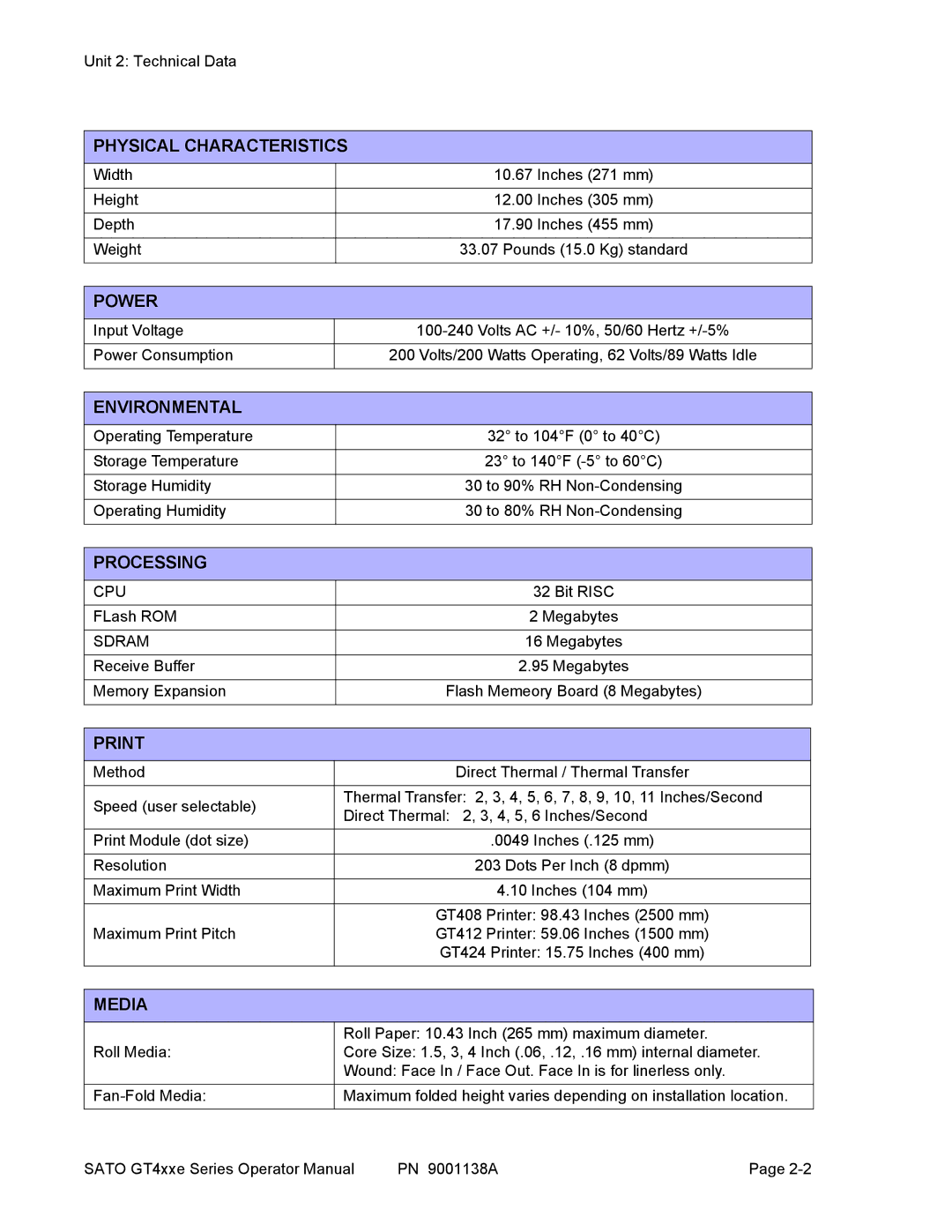 SATO GT408, GT 424e, GT 410 manual Physical Characteristics, Power, Environmental, Processing, Print, Media 