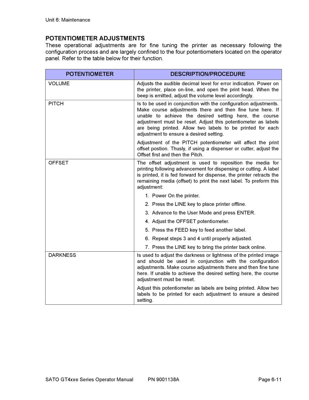 SATO GT 424e, GT408, GT 410 manual Potentiometer Adjustments, Potentiometer DESCRIPTION/PROCEDURE 