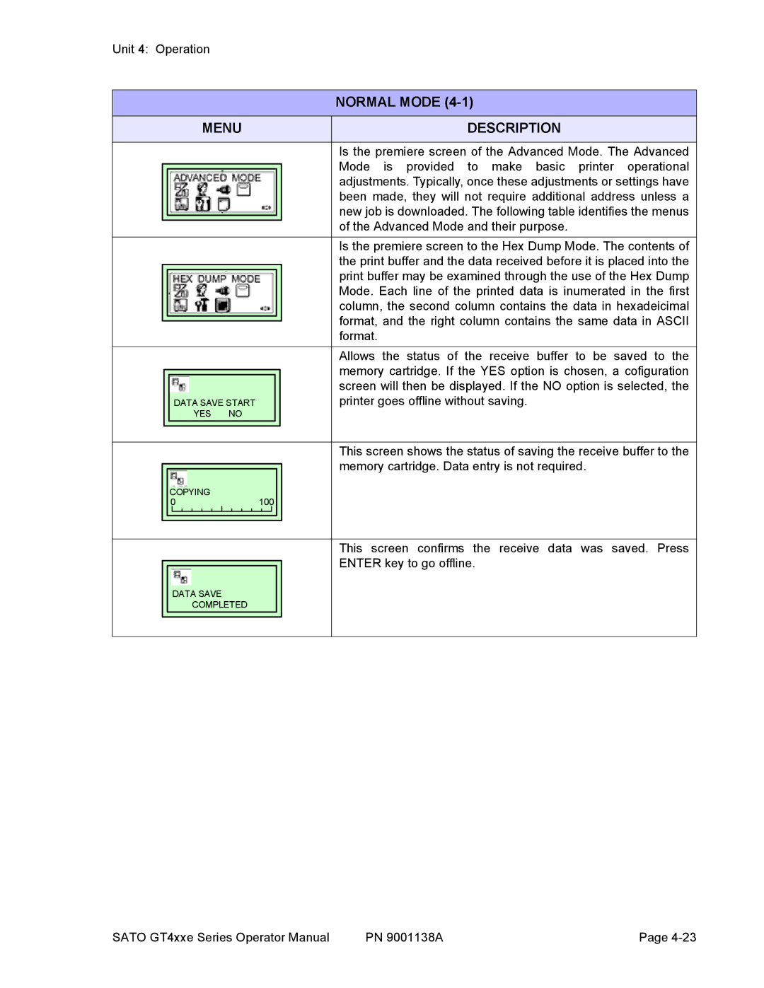 SATO GT 424e, GT408, GT 410 manual Is the premiere screen of the Advanced Mode. The Advanced 