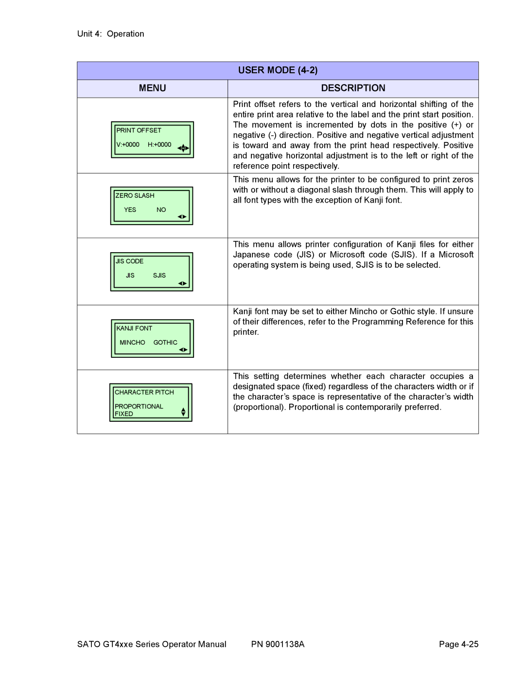 SATO GT 410, GT 424e, GT408 manual Print offset refers to the vertical and horizontal shifting 