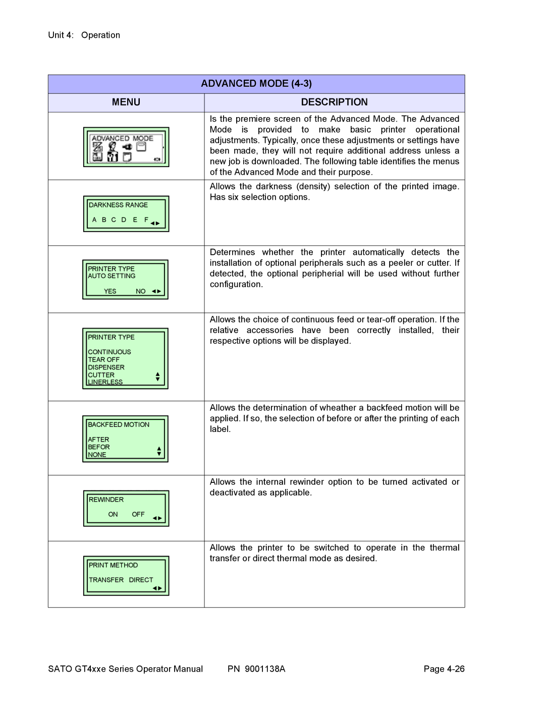 SATO GT 424e, GT408, GT 410 manual Advanced Mode 
