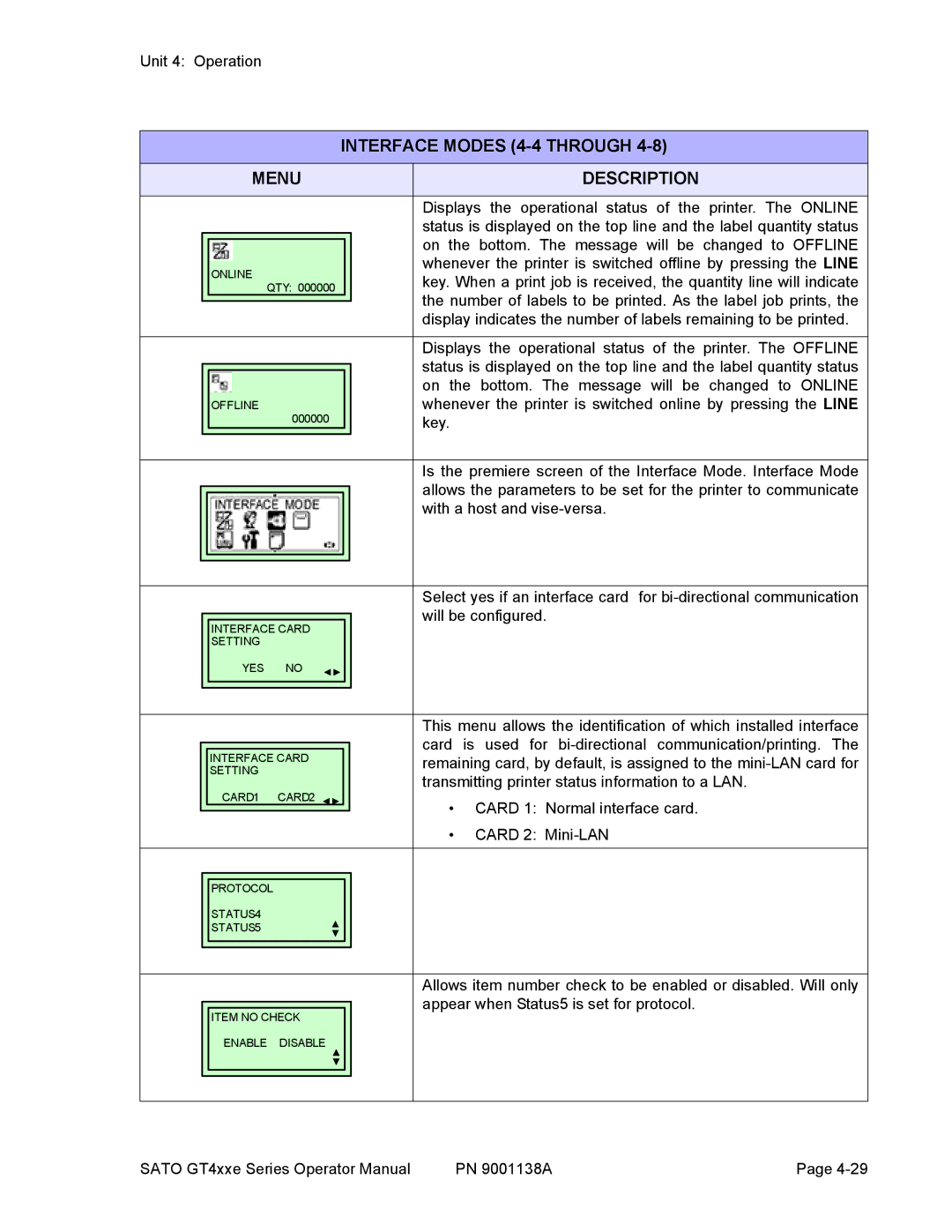 SATO GT 424e, GT408, GT 410 manual Interface Modes 4-4 Through 