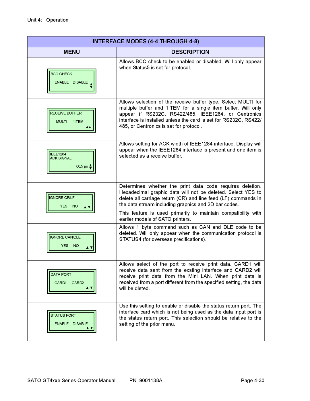 SATO GT408, GT 424e, GT 410 manual Allows BCC check to be enabled or disabled. Will only appear 