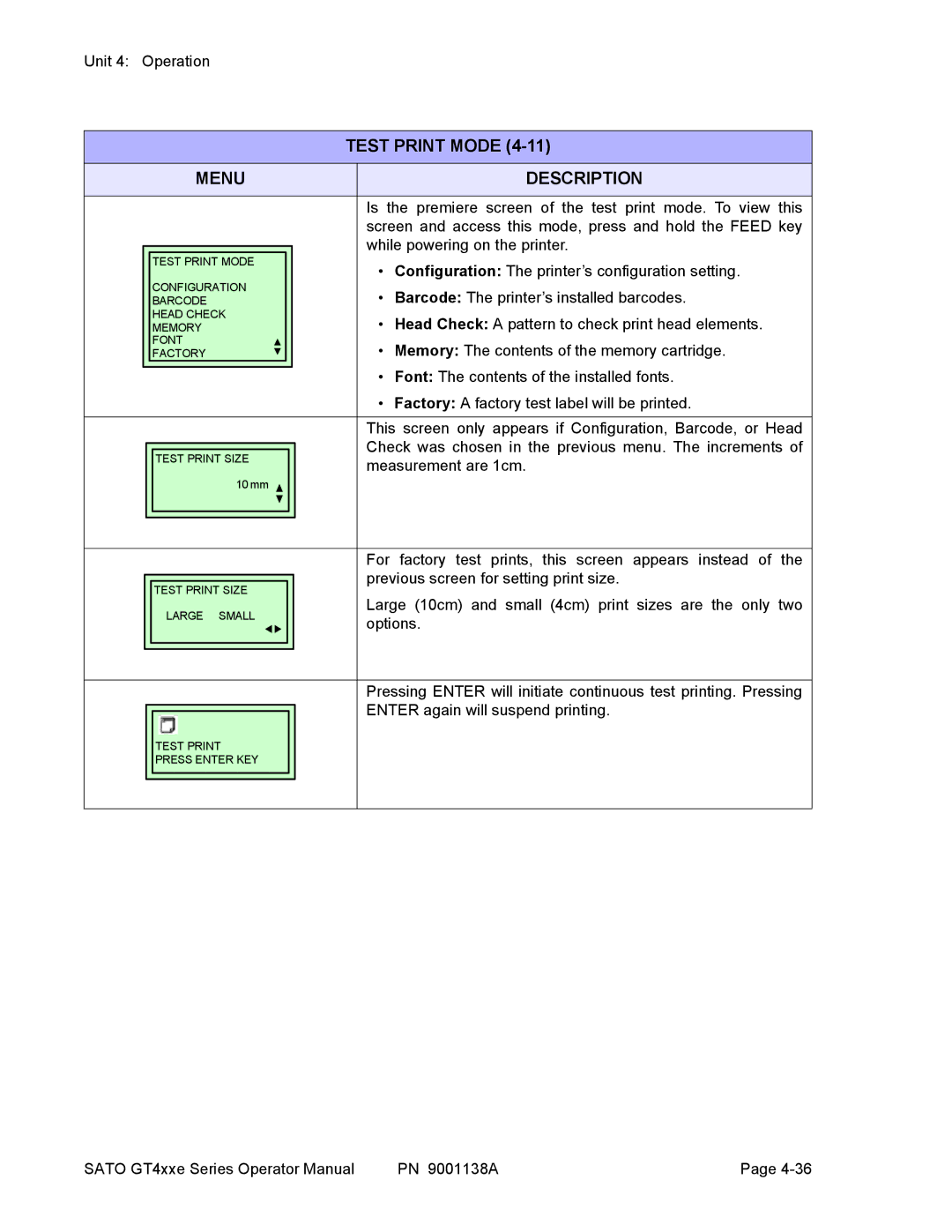 SATO GT408, GT 424e, GT 410 manual Test Print Mode 