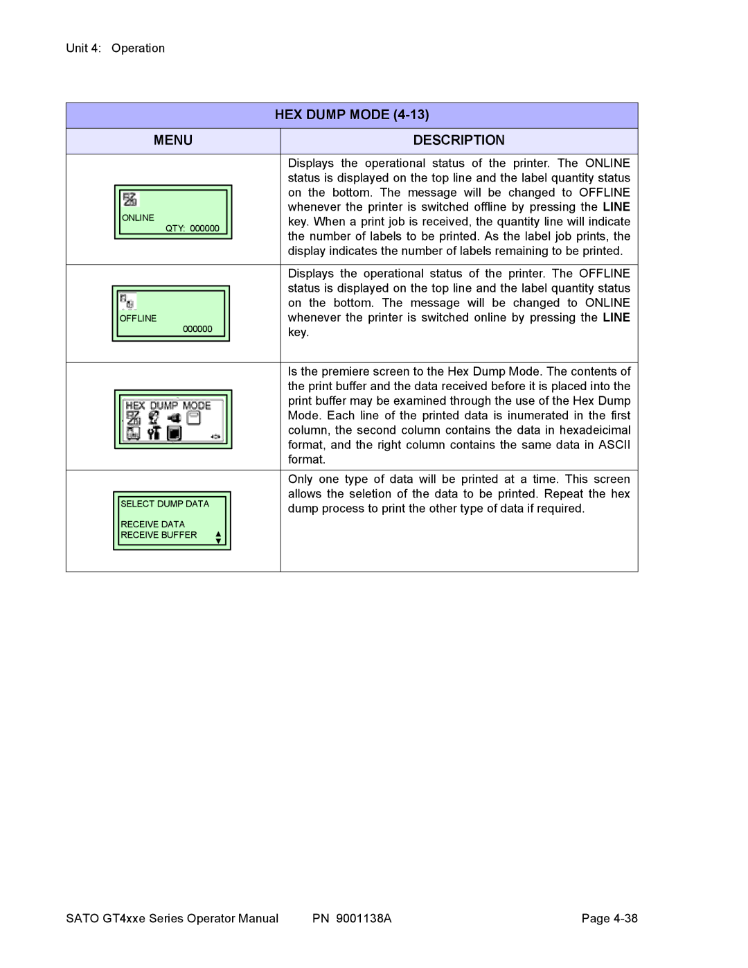 SATO GT 424e, GT408, GT 410 manual HEX Dump Mode 