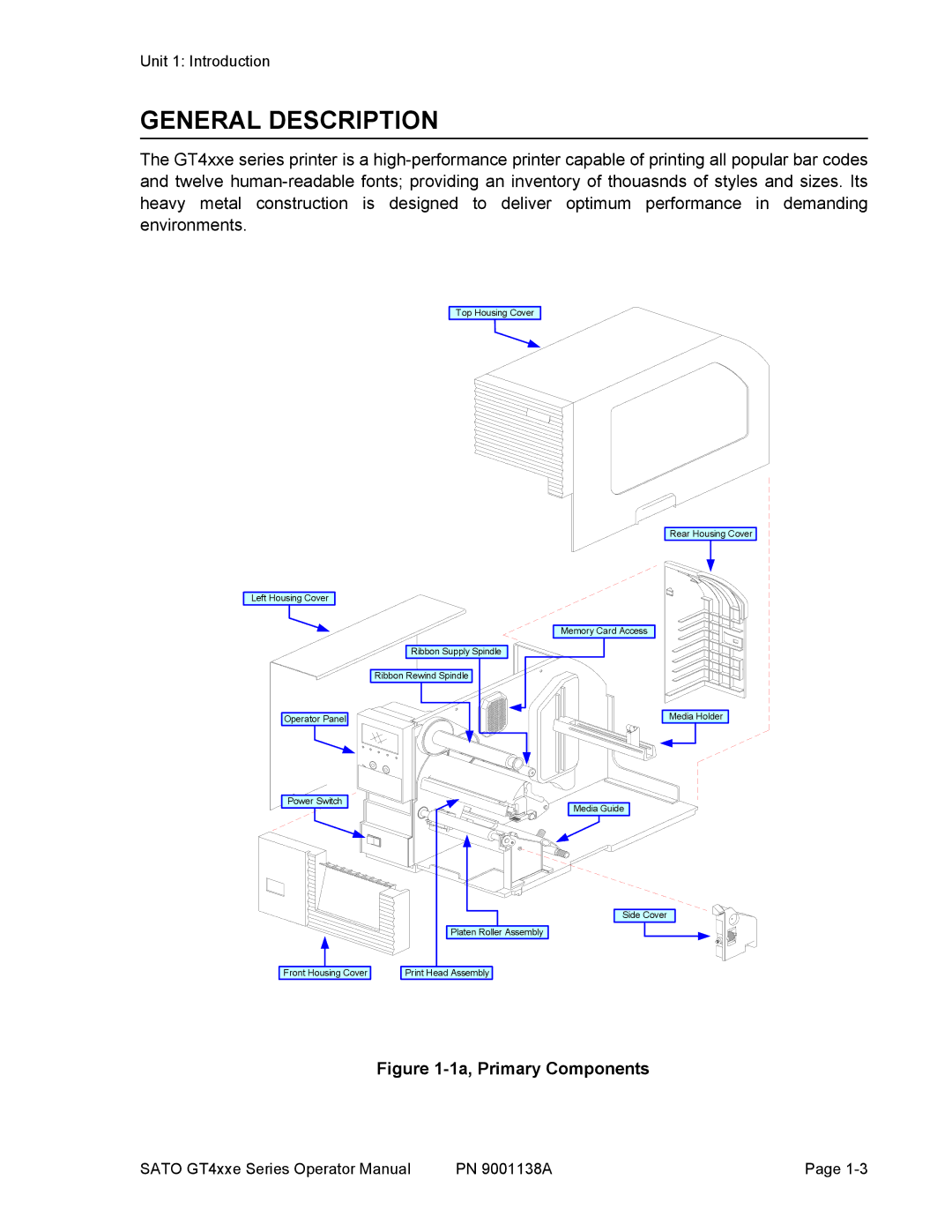SATO GT408, GT 424e, GT 410 manual General Description, 1a, Primary Components 