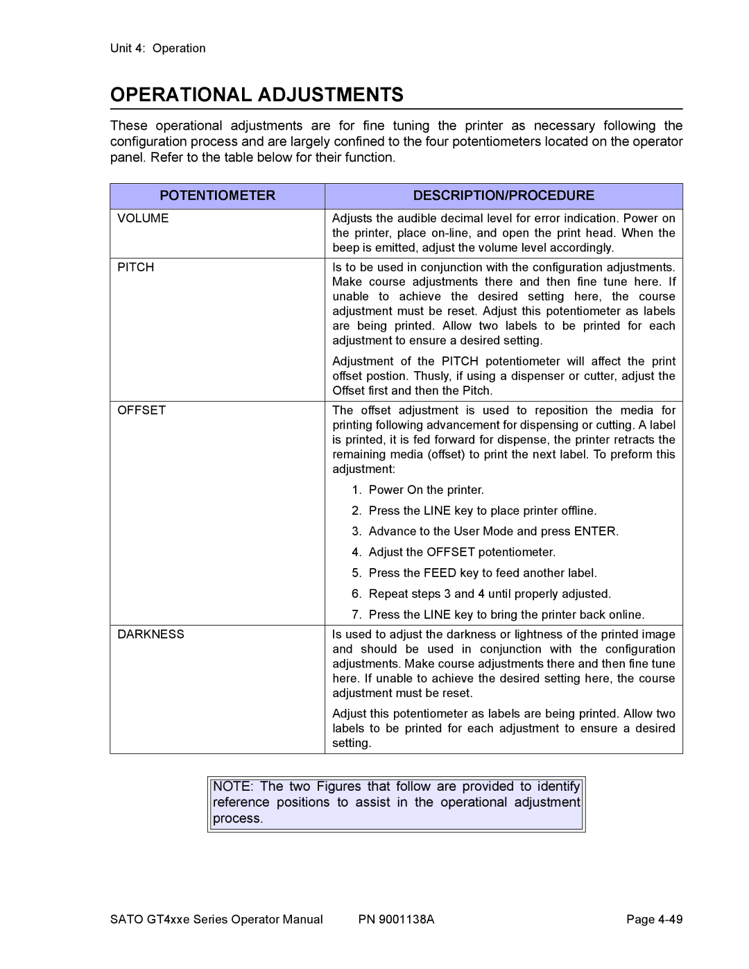 SATO GT 410, GT 424e, GT408 manual Operational Adjustments, Potentiometer DESCRIPTION/PROCEDURE 