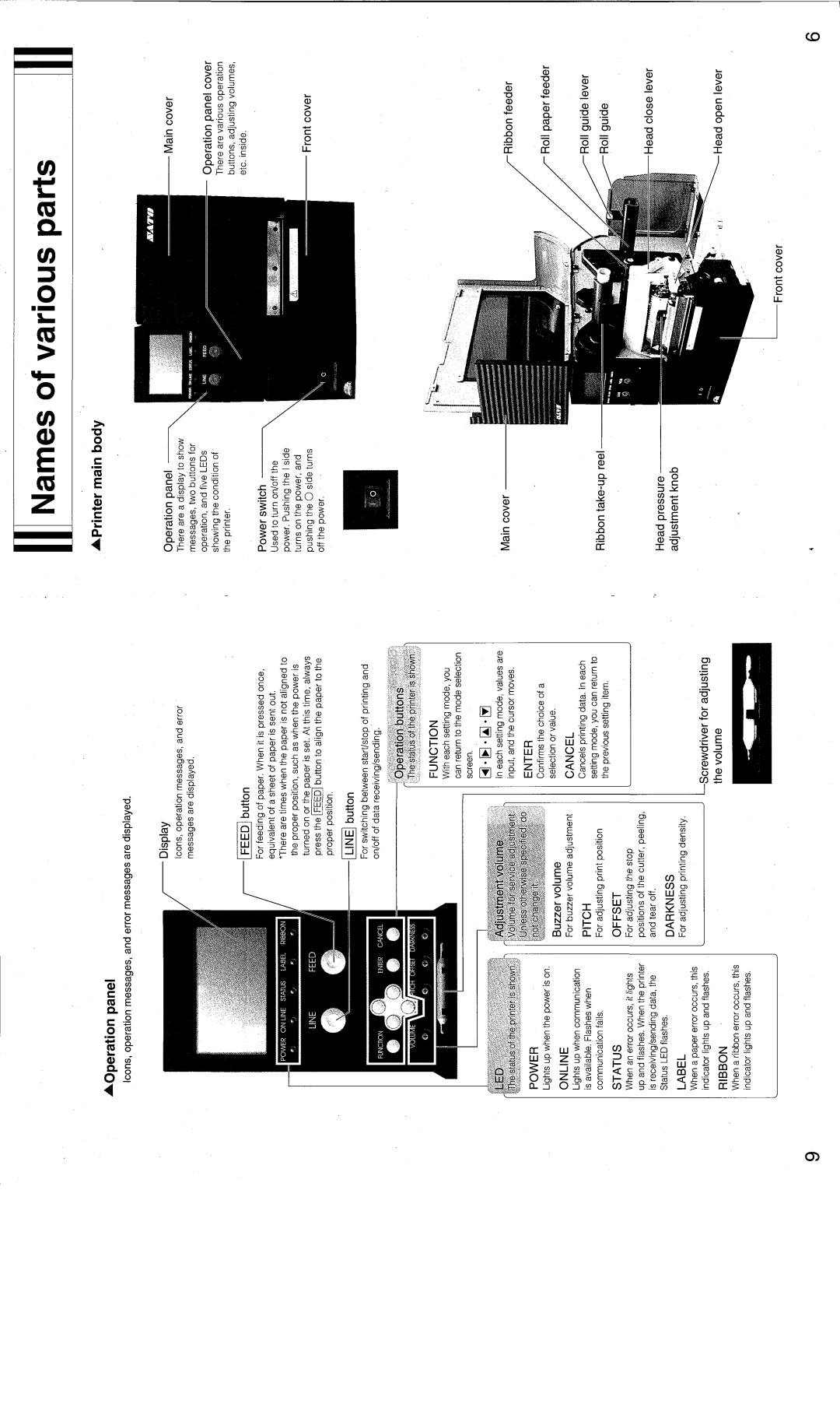 SATO GT400 series manual 